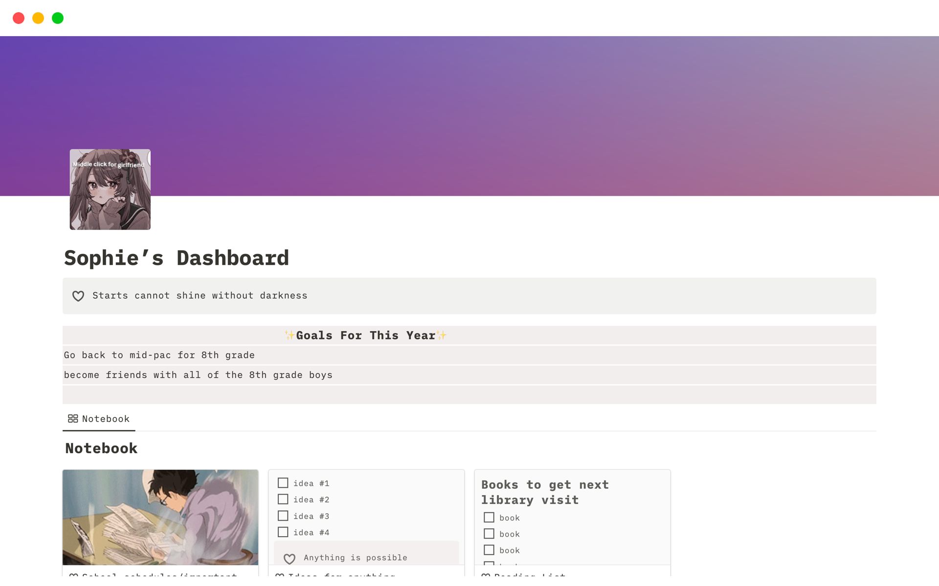 A template preview for Sophie’s Dashboard