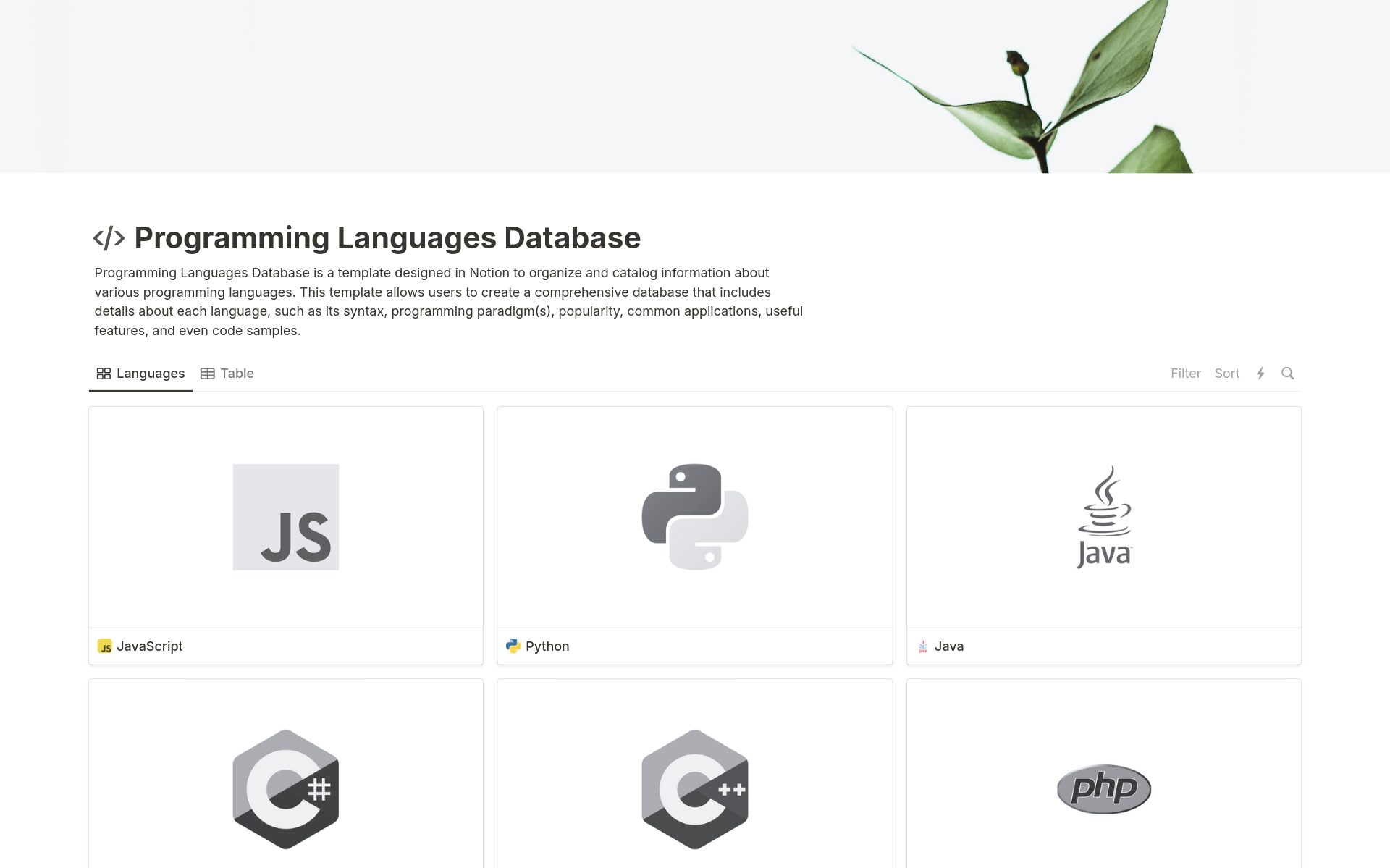 En forhåndsvisning av mal for Programming Languages Database