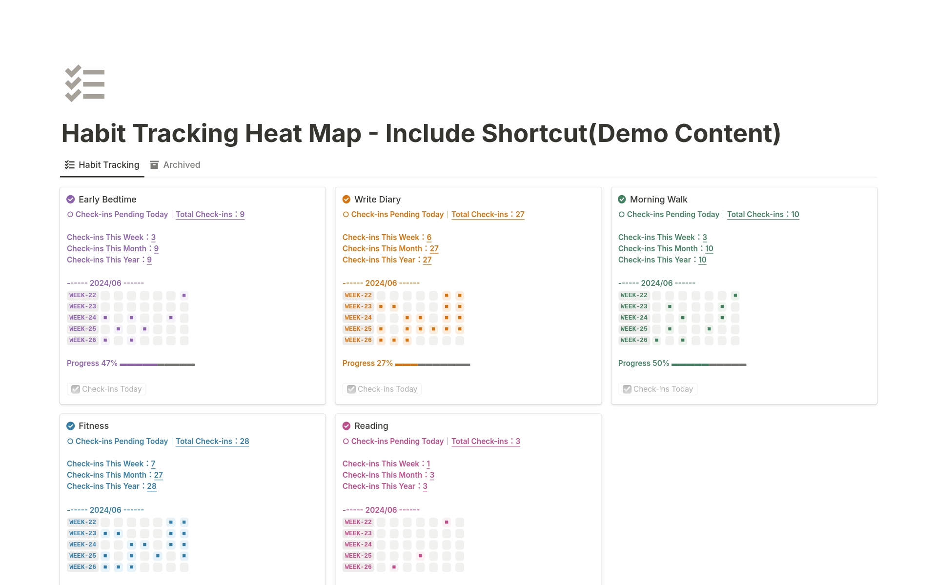 Vista previa de plantilla para Habit Tracking Heat Map (Include Shortcut) 