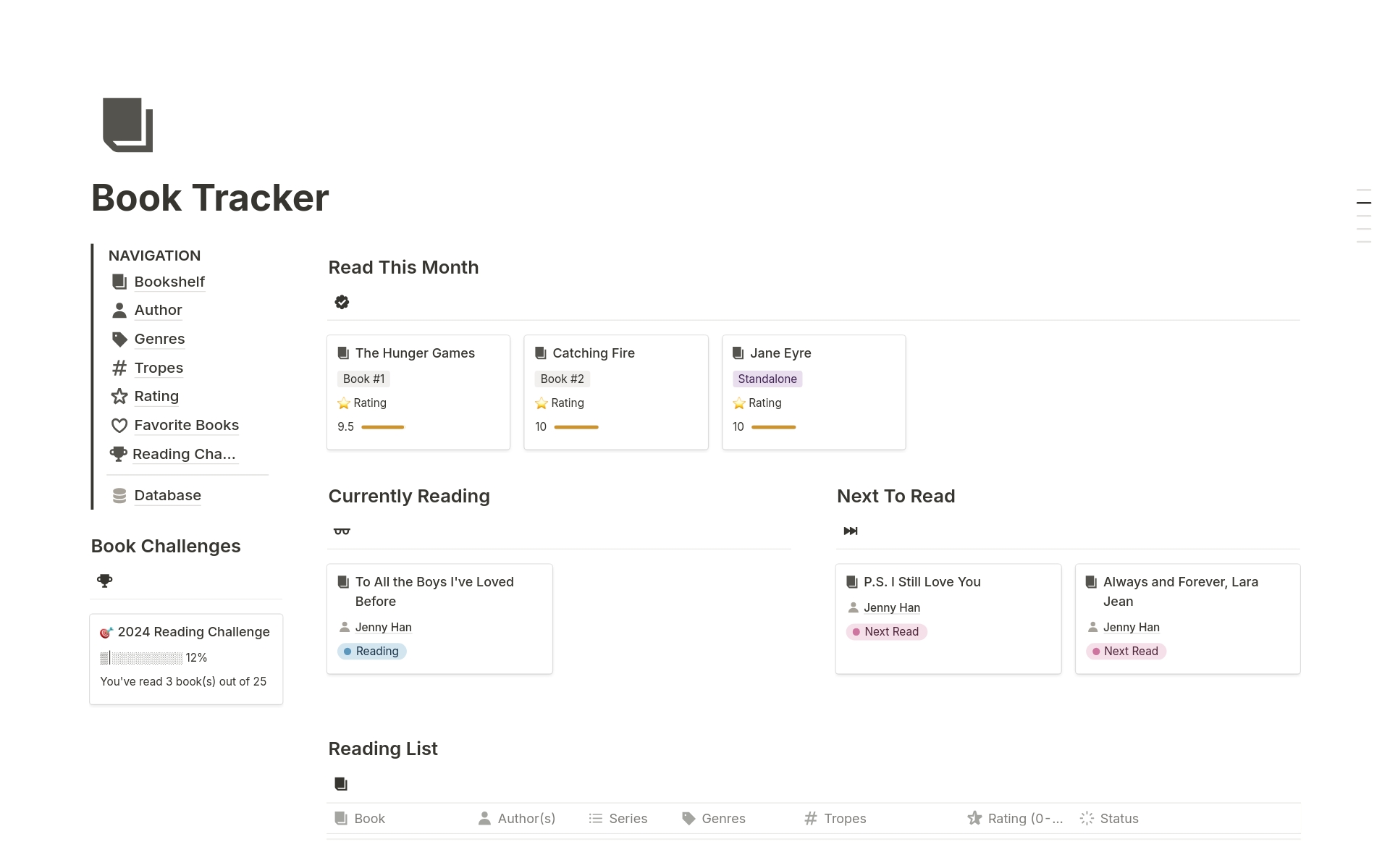 🌟 Ultimate Reading Tracker Template 🌟 Book Tracker 🌟 Bookshelf 🌟 Reading Hub