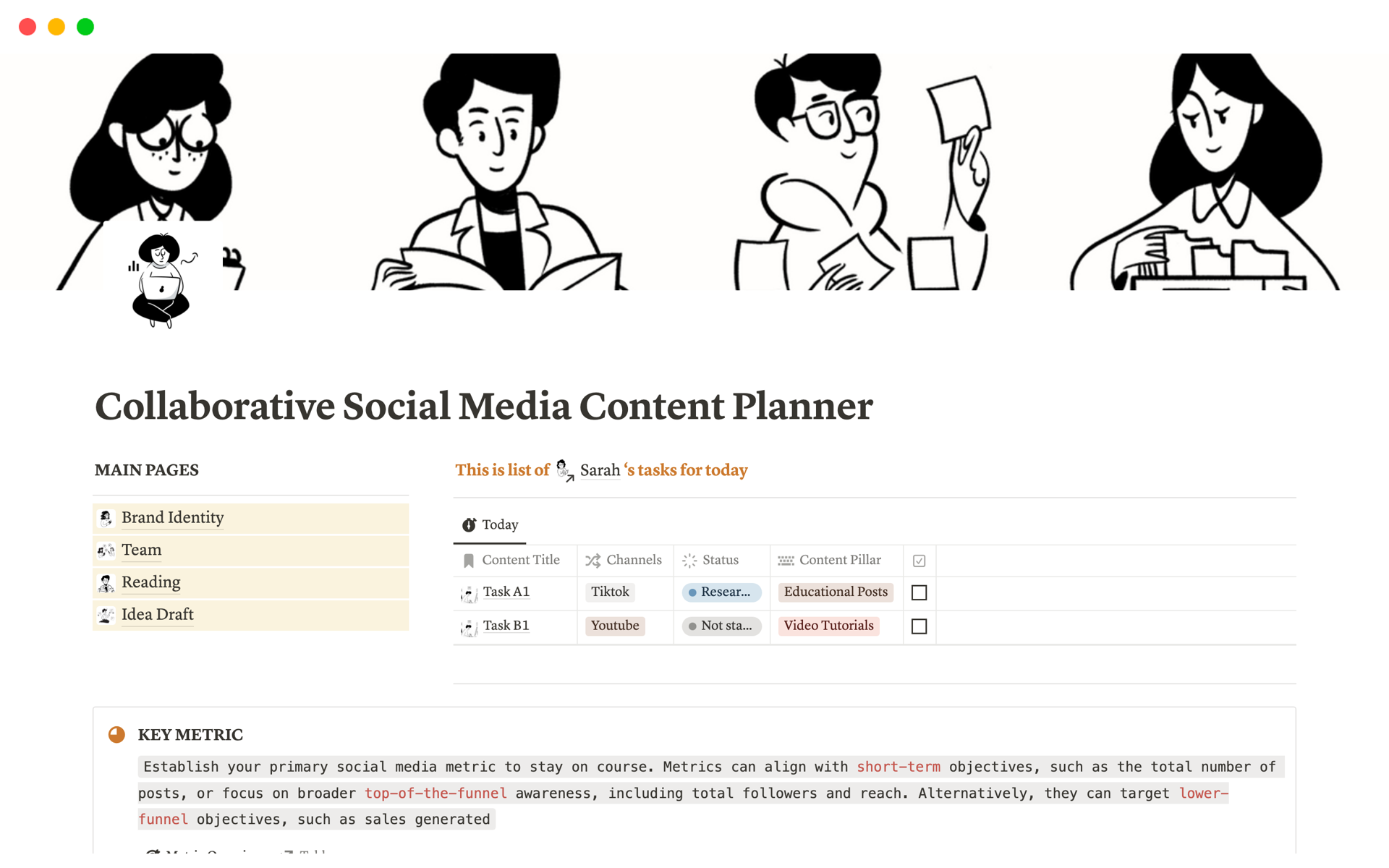 Mallin esikatselu nimelle Social Media Content Planner