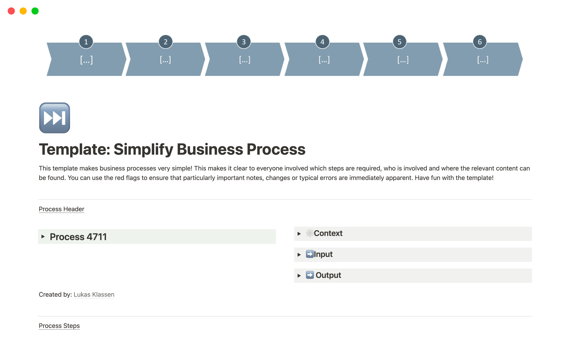 En forhåndsvisning av mal for Simplify Business Process