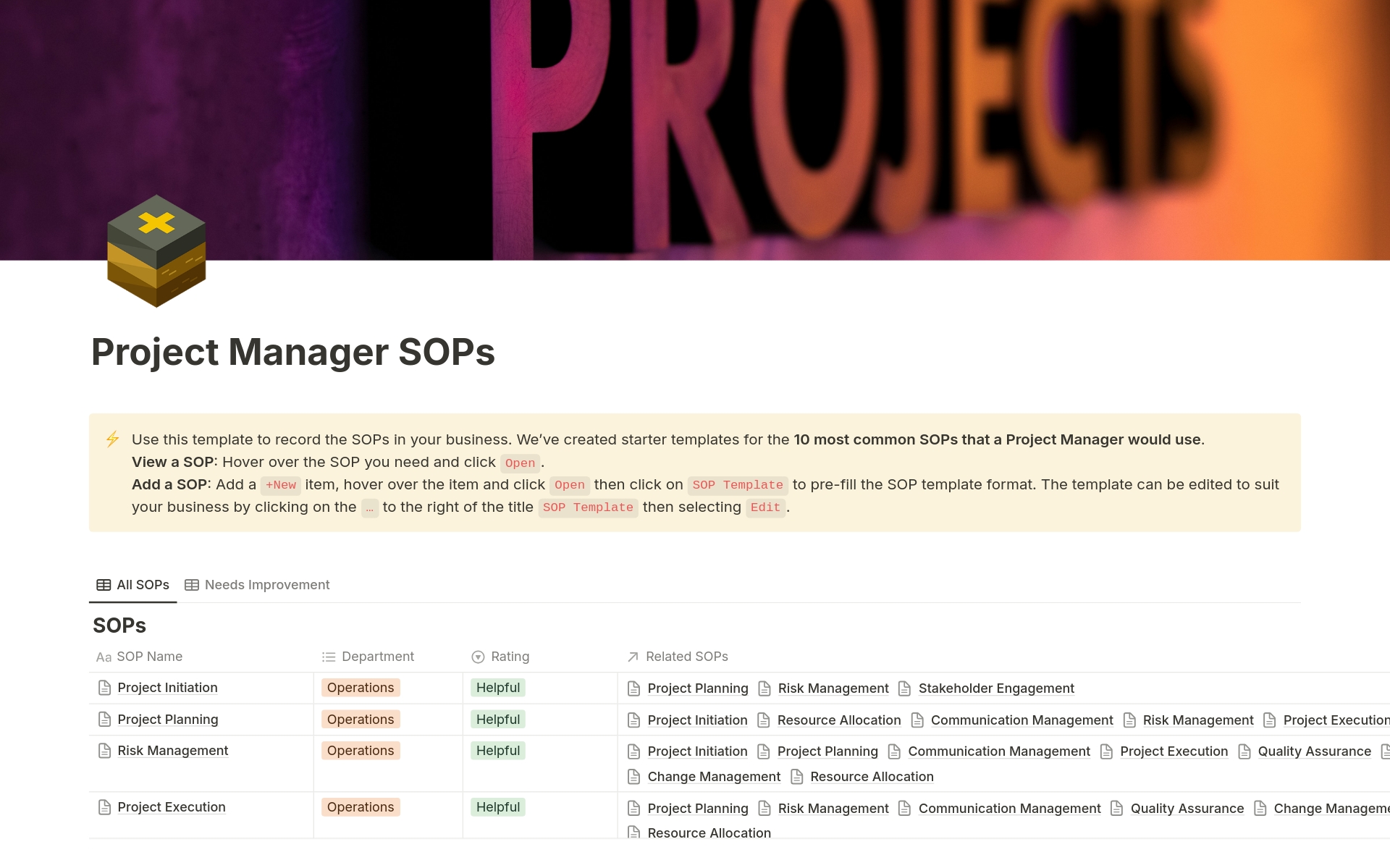This template outlines Standard Operating Procedures (SOPs) for project management, and it outlines steps to take in each phase of a project, from initiation to closure. Includes 20+ pages of best practice SOPs to save you 10+ hours of research.
