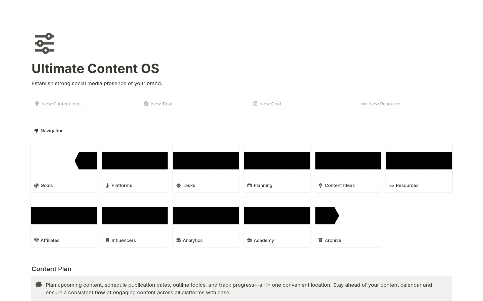 En forhåndsvisning av mal for Ultimate Content OS