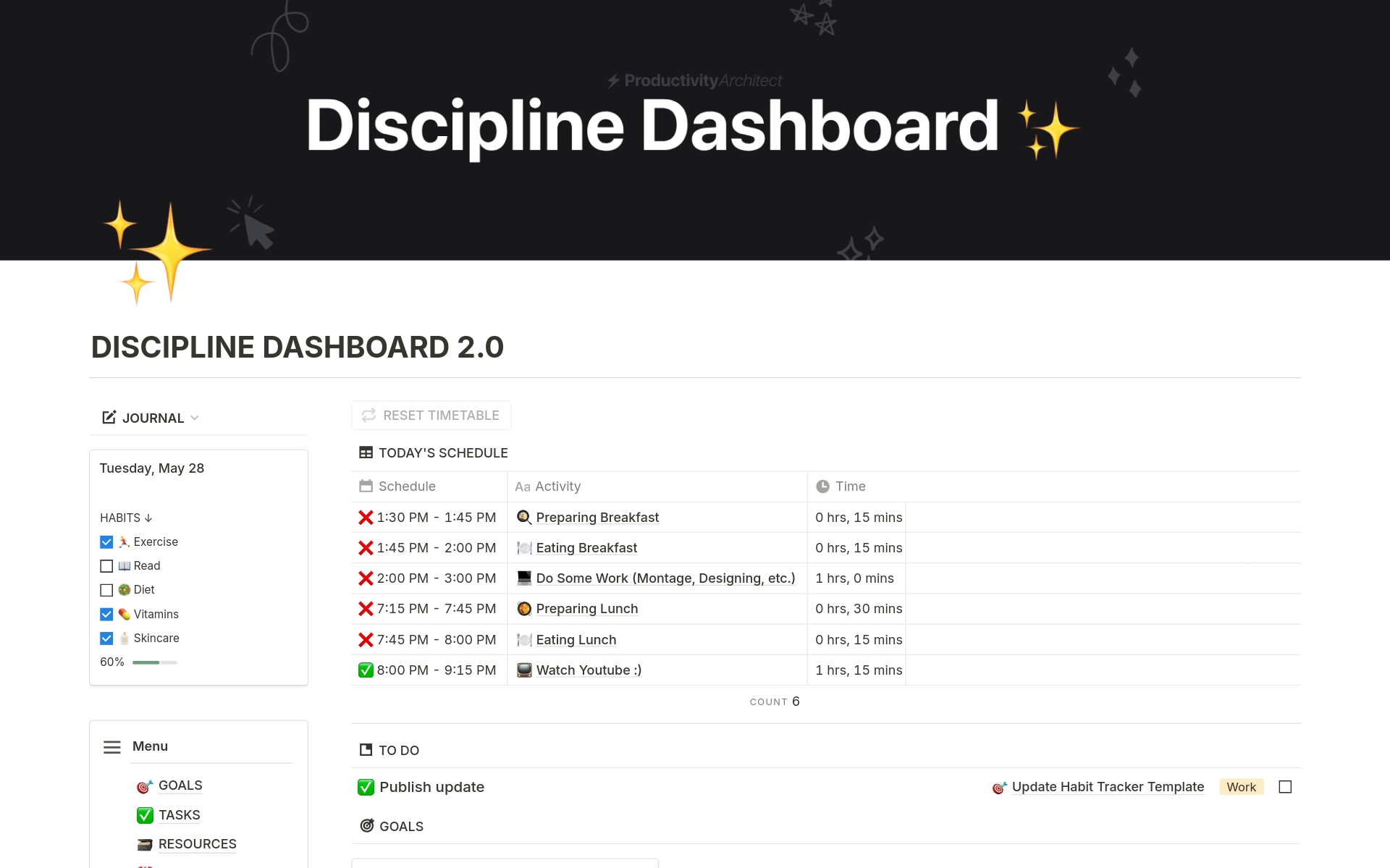 Vista previa de plantilla para Discipline Dashboard