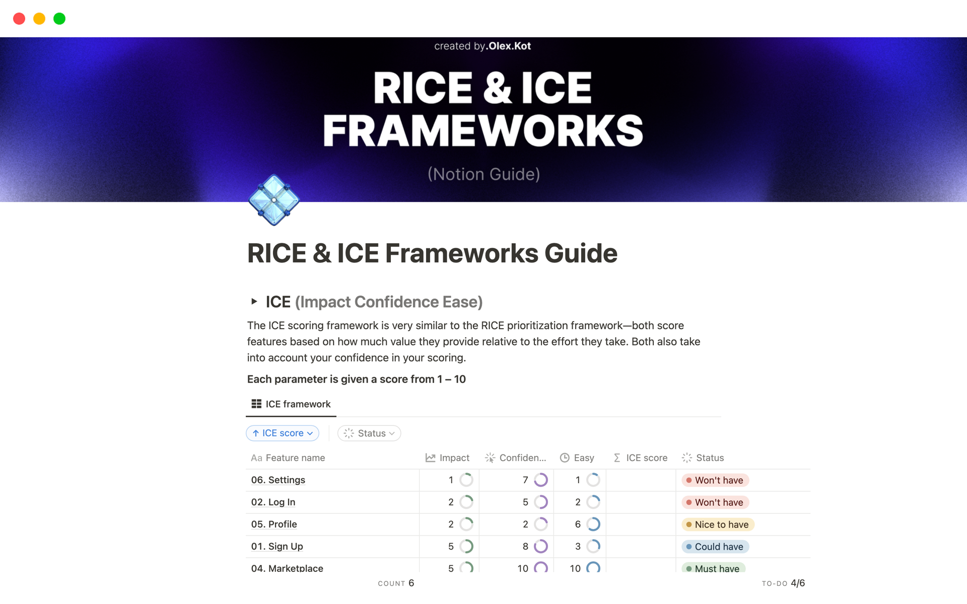 En forhåndsvisning av mal for RICE & ICE Frameworks Guide 