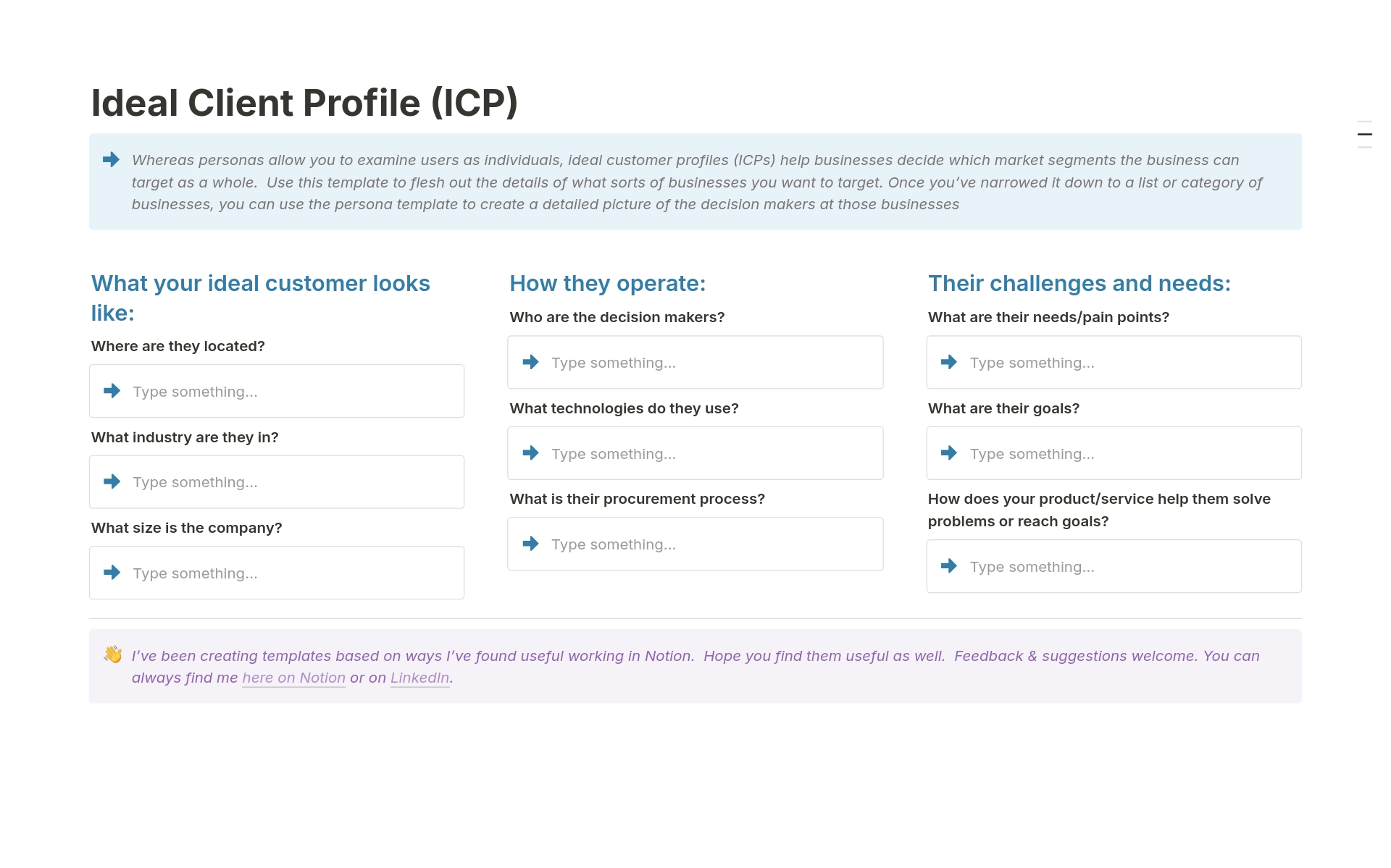 Aperçu du modèle de Ideal Client Profile (ICP)