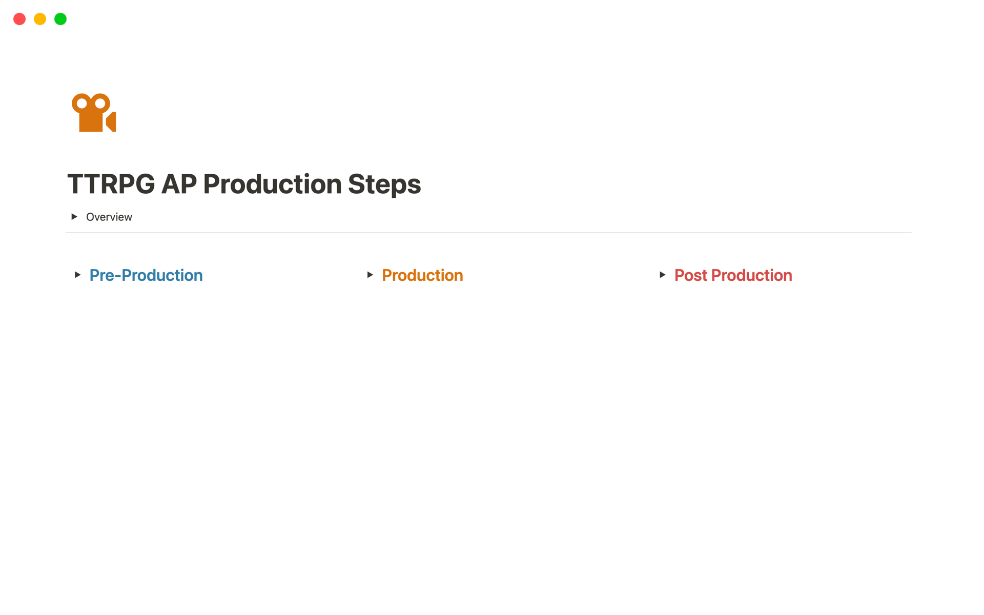 Aperçu du modèle de TTRPG AP Production Steps
