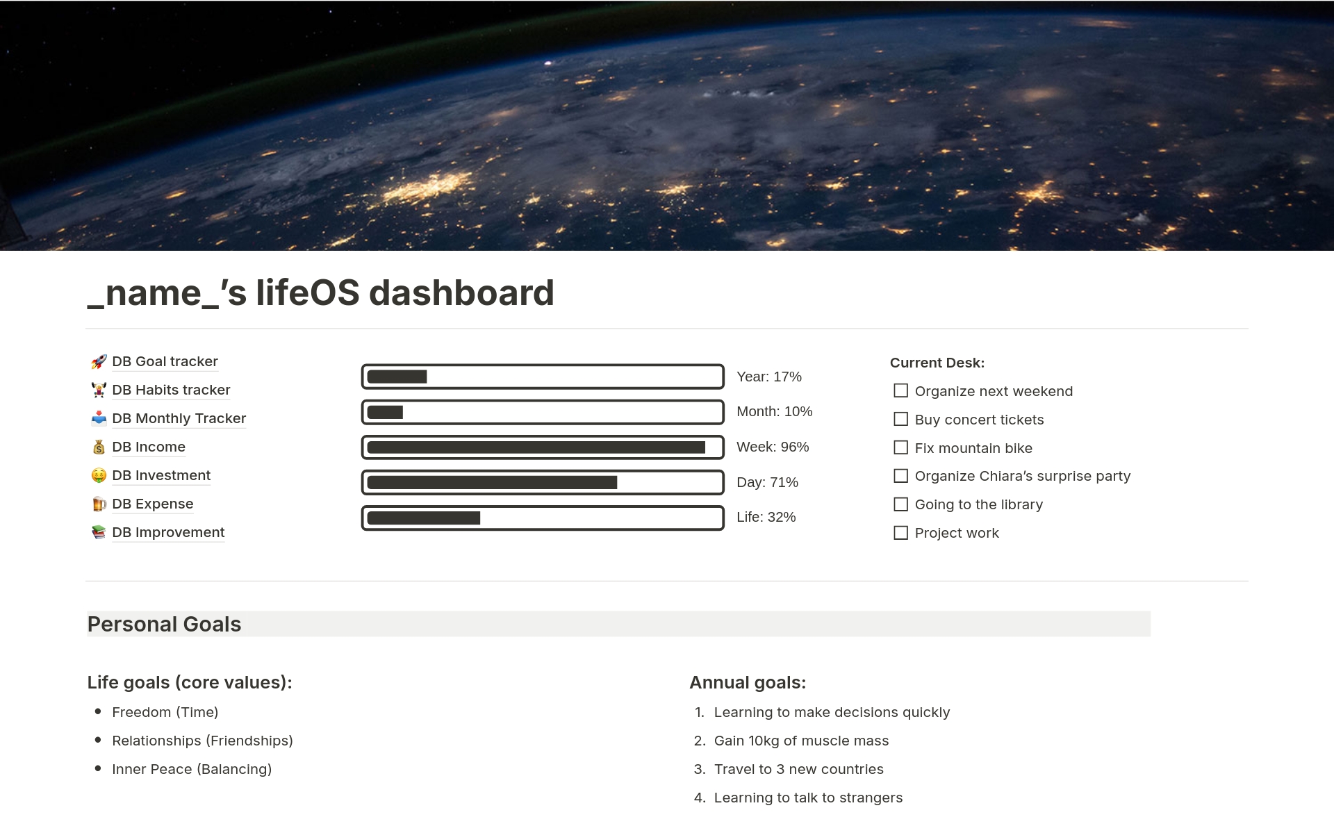 A personal dashboard to better manage our lives that includes personal goals, personal finance and self-improvement.