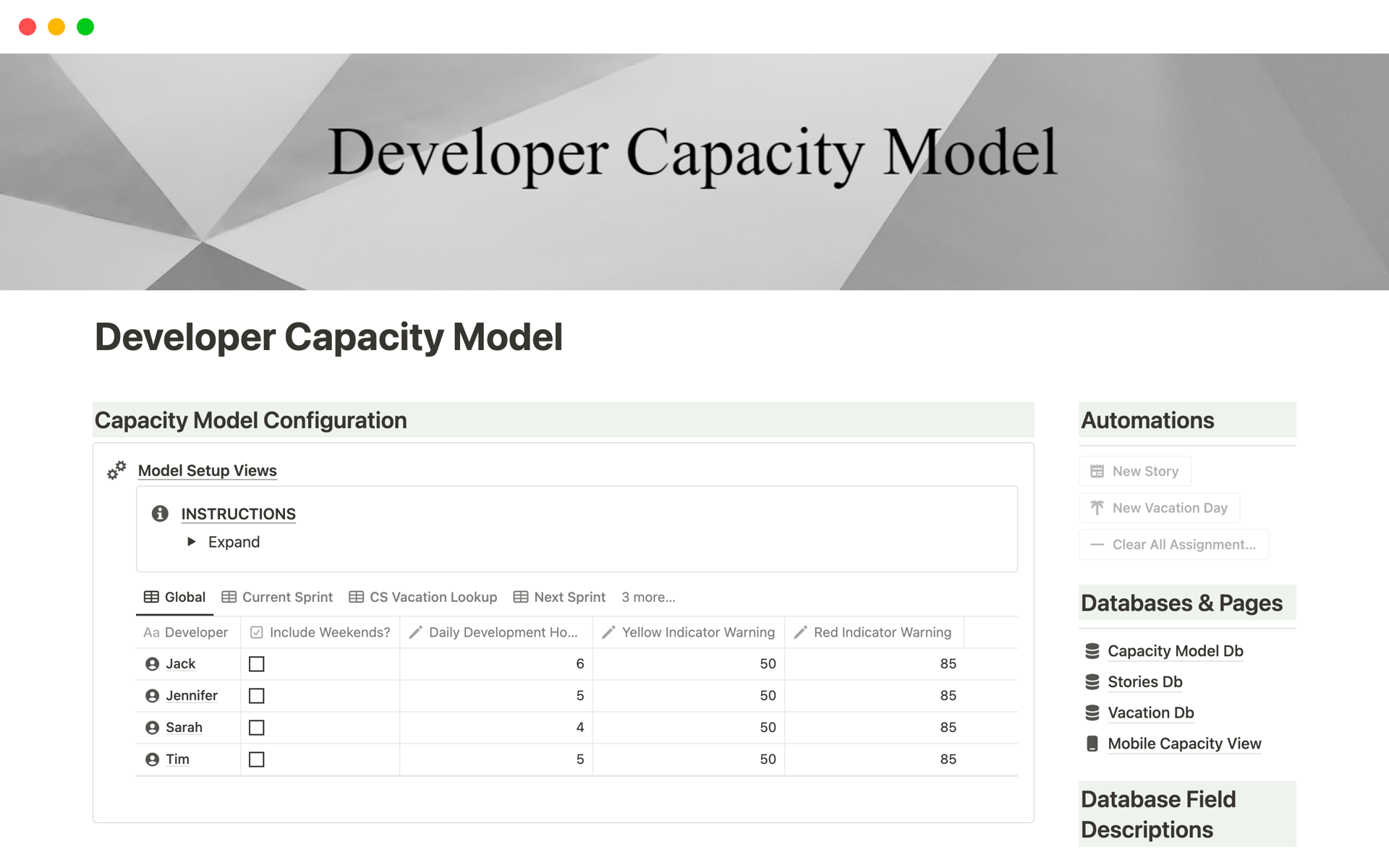 Aperçu du modèle de Developer Capacity Model