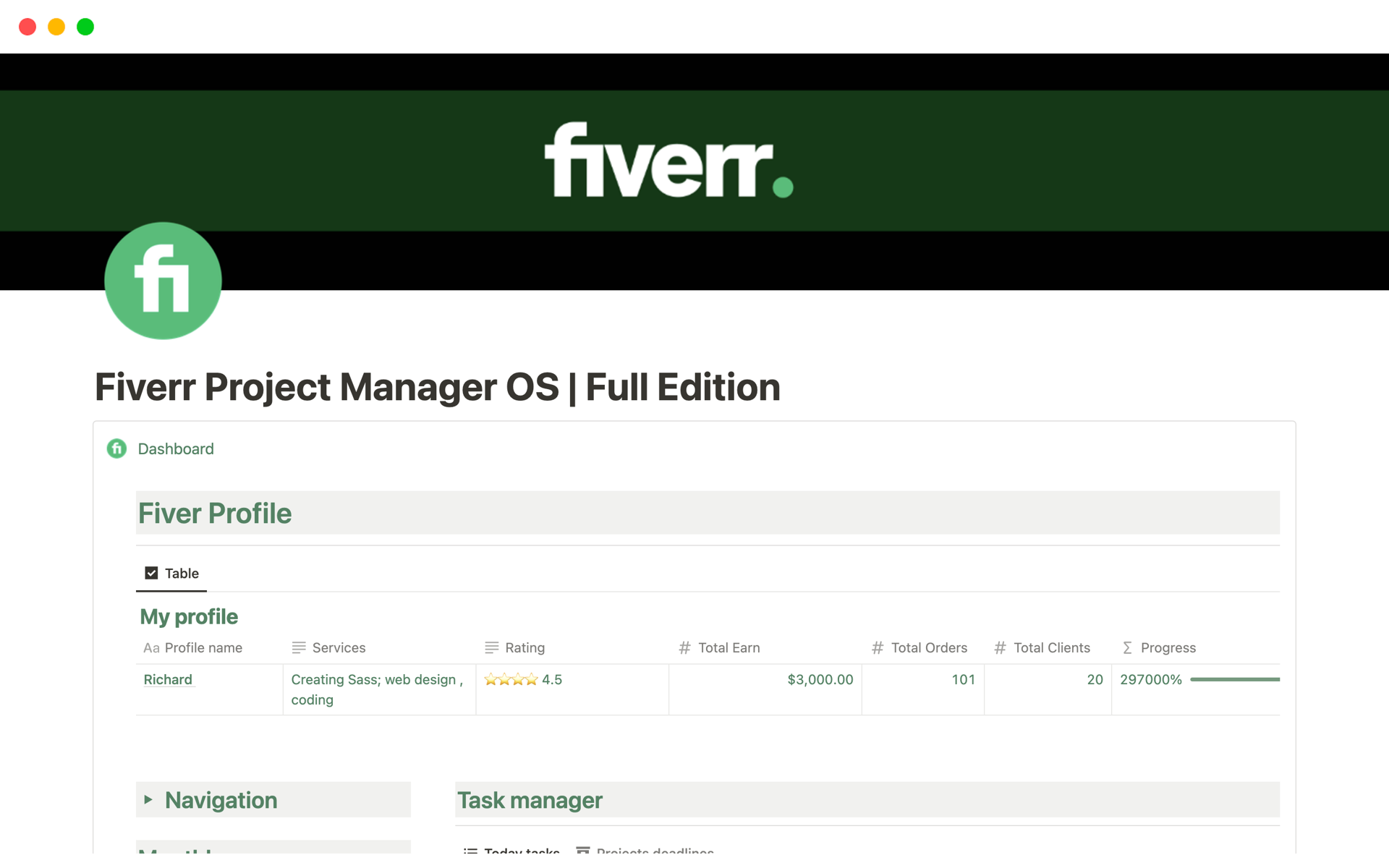 En forhåndsvisning av mal for Fiverr Project Manager OS | Full Edition