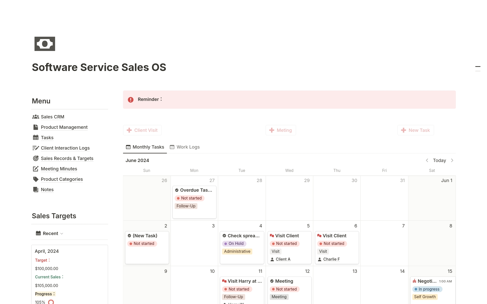 A template preview for Sales OS for Software Service Sales
