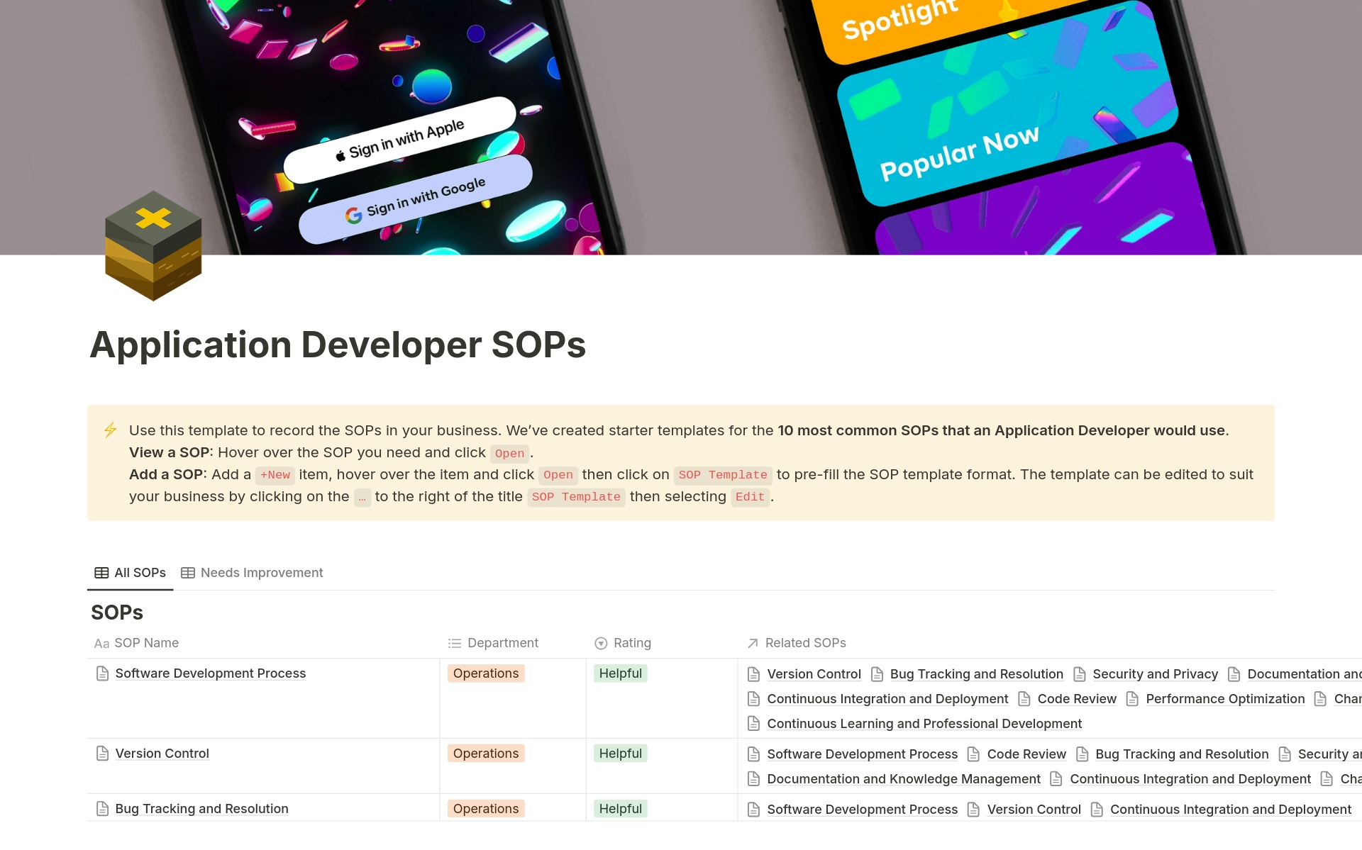 Vista previa de una plantilla para Application Developer SOPs