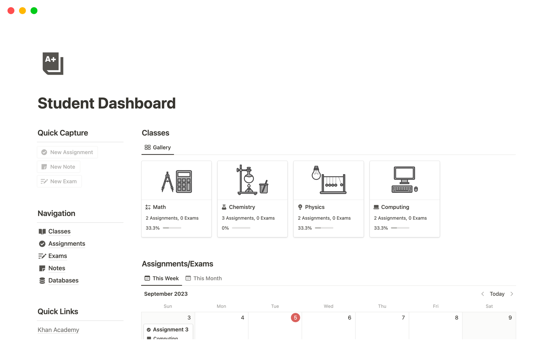 En forhåndsvisning av mal for Easlo's Student Dashboard