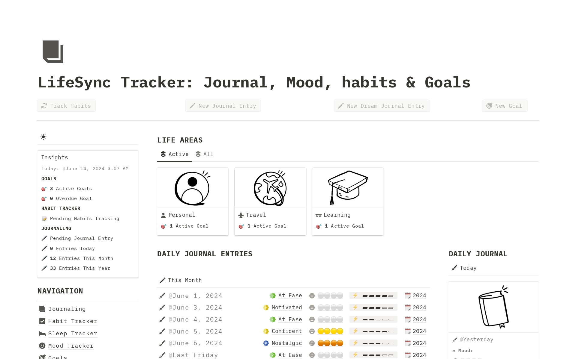 Uma prévia do modelo para LifeSync Tracker: Journal, Mood, habits & Goals