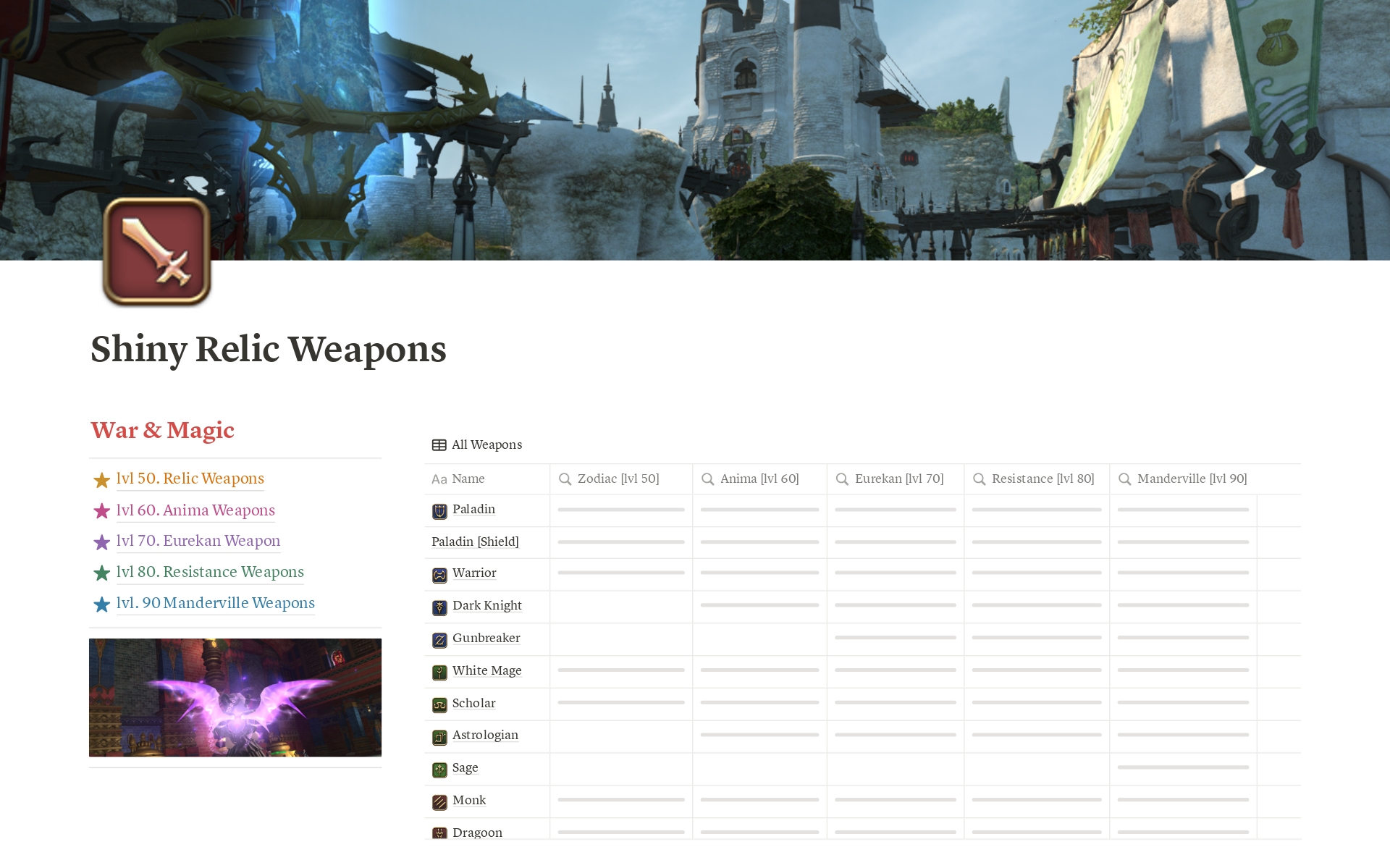 A template to keep track of all relic weapons in the game FFXIV.