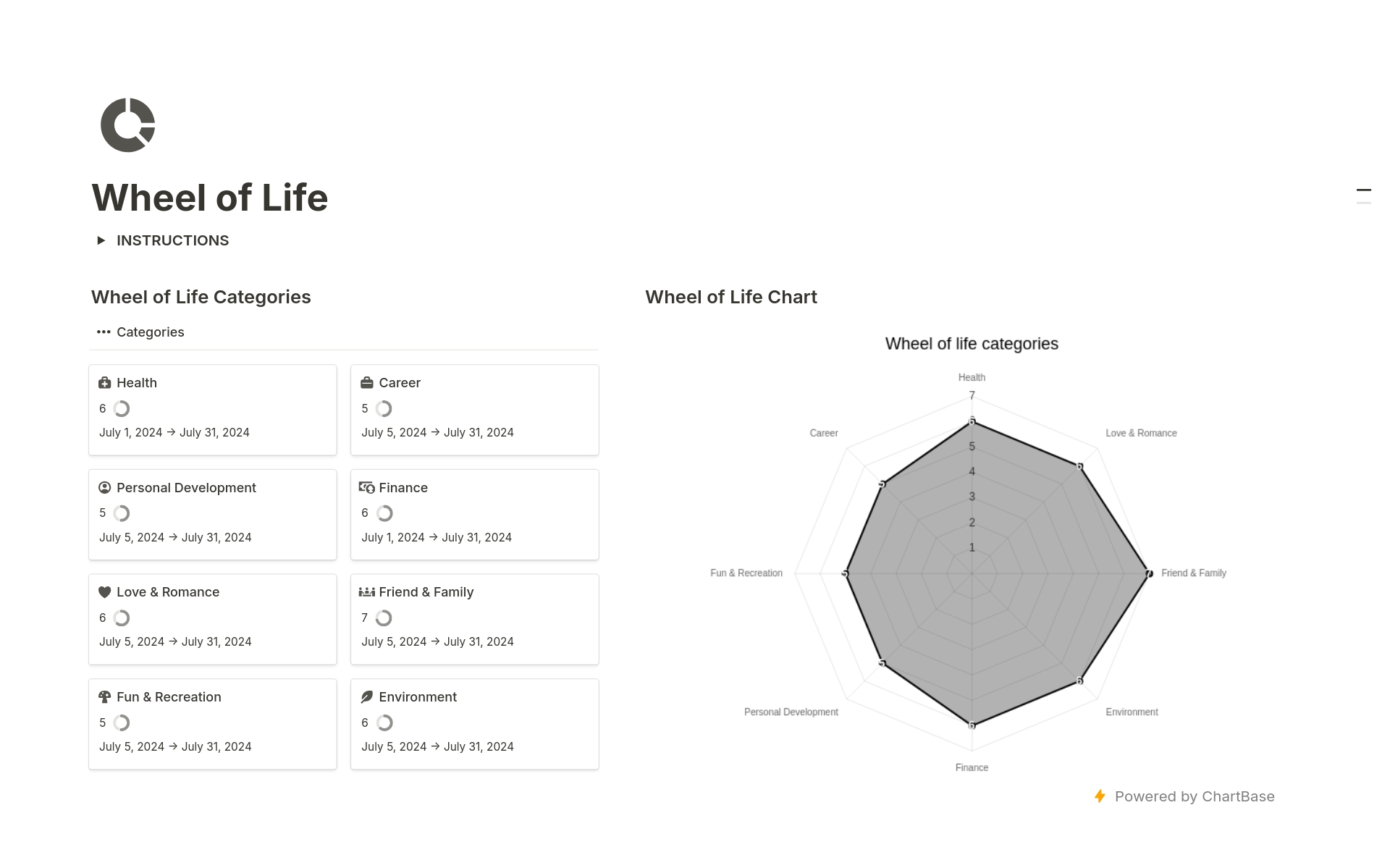 The Wheel of Life Notion Template is your comprehensive tool for personal growth and self-assessment. 
