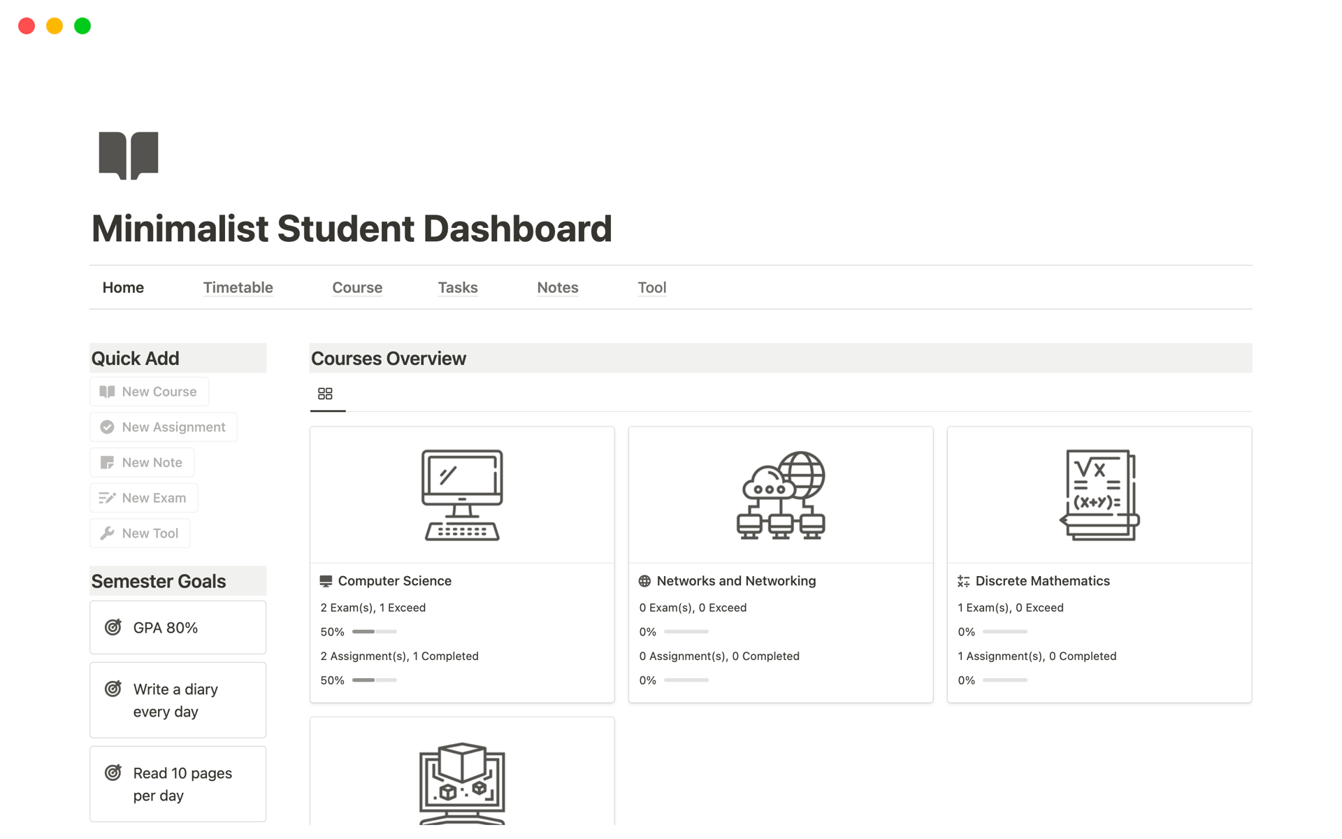 En förhandsgranskning av mallen för Minimalist Student Dashboard