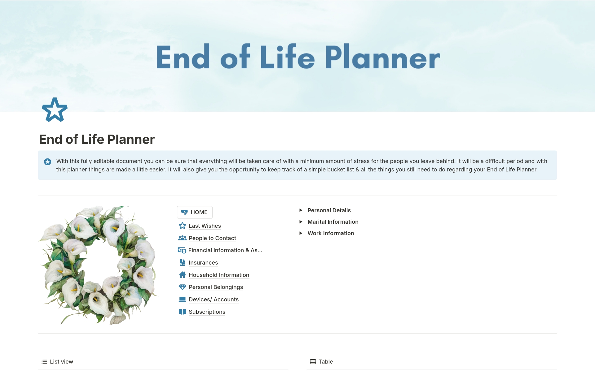 En forhåndsvisning av mal for End of Life Planner
