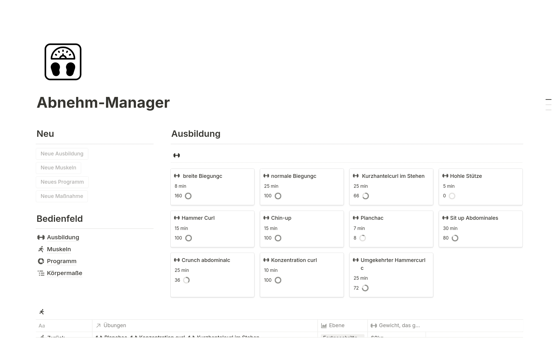 A template preview for Abnehm-Manager 