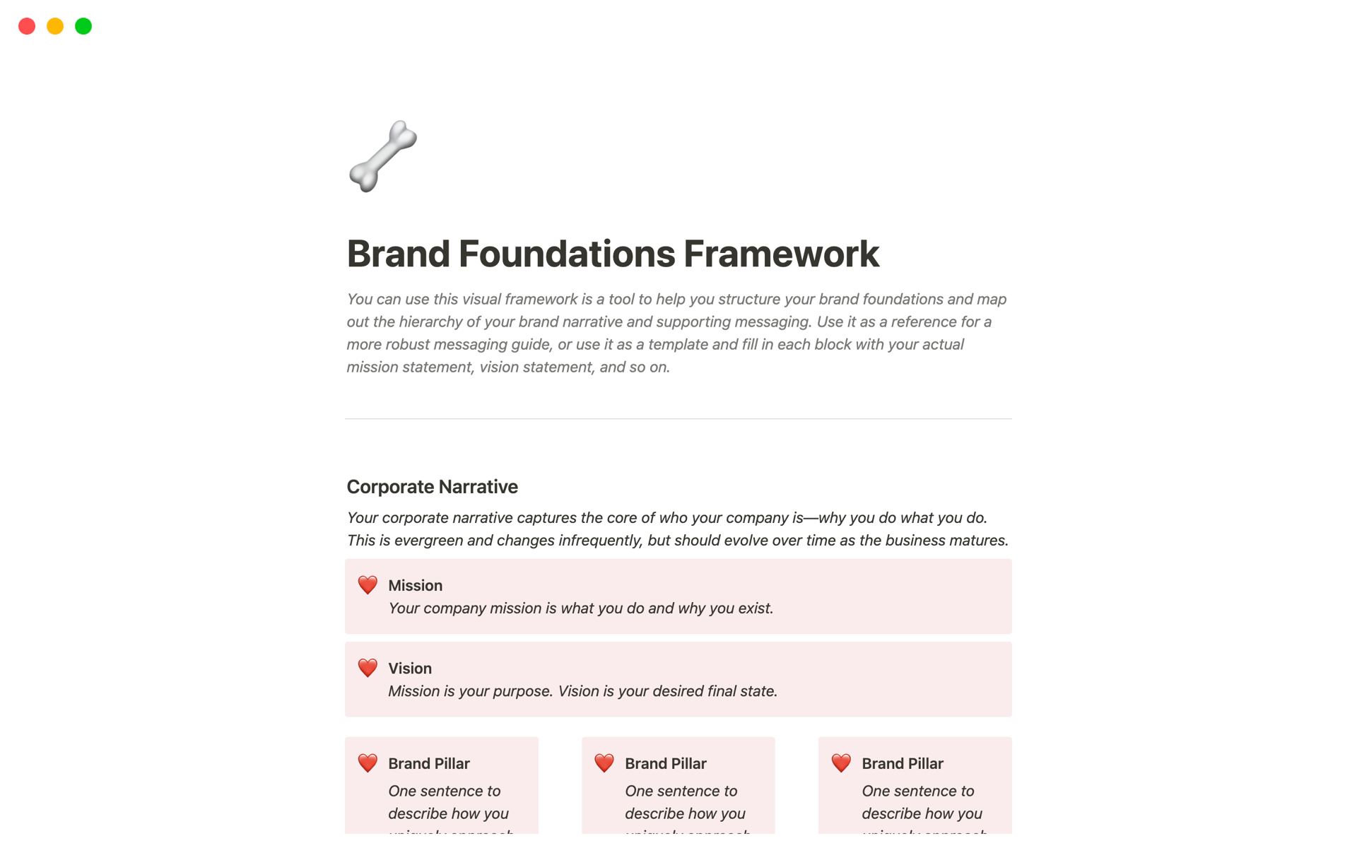 Aperçu du modèle de Brand Foundations Framework