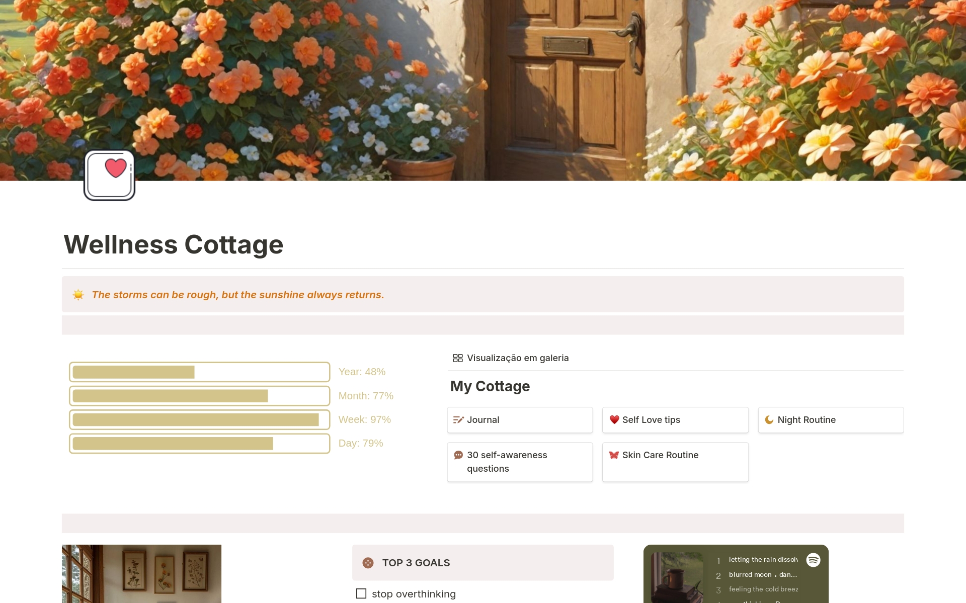 A template preview for Wellness Cottage