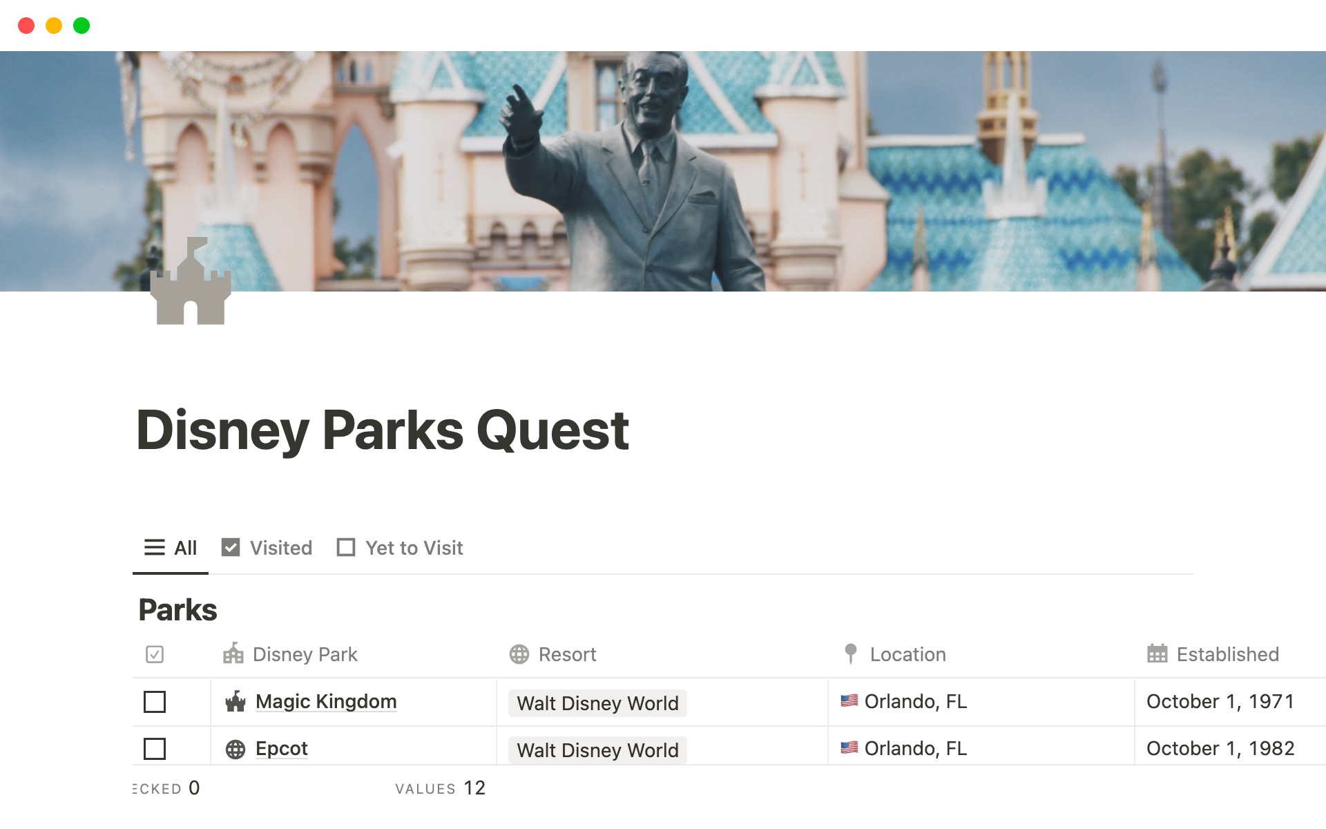 En förhandsgranskning av mallen för Disney Parks Quest