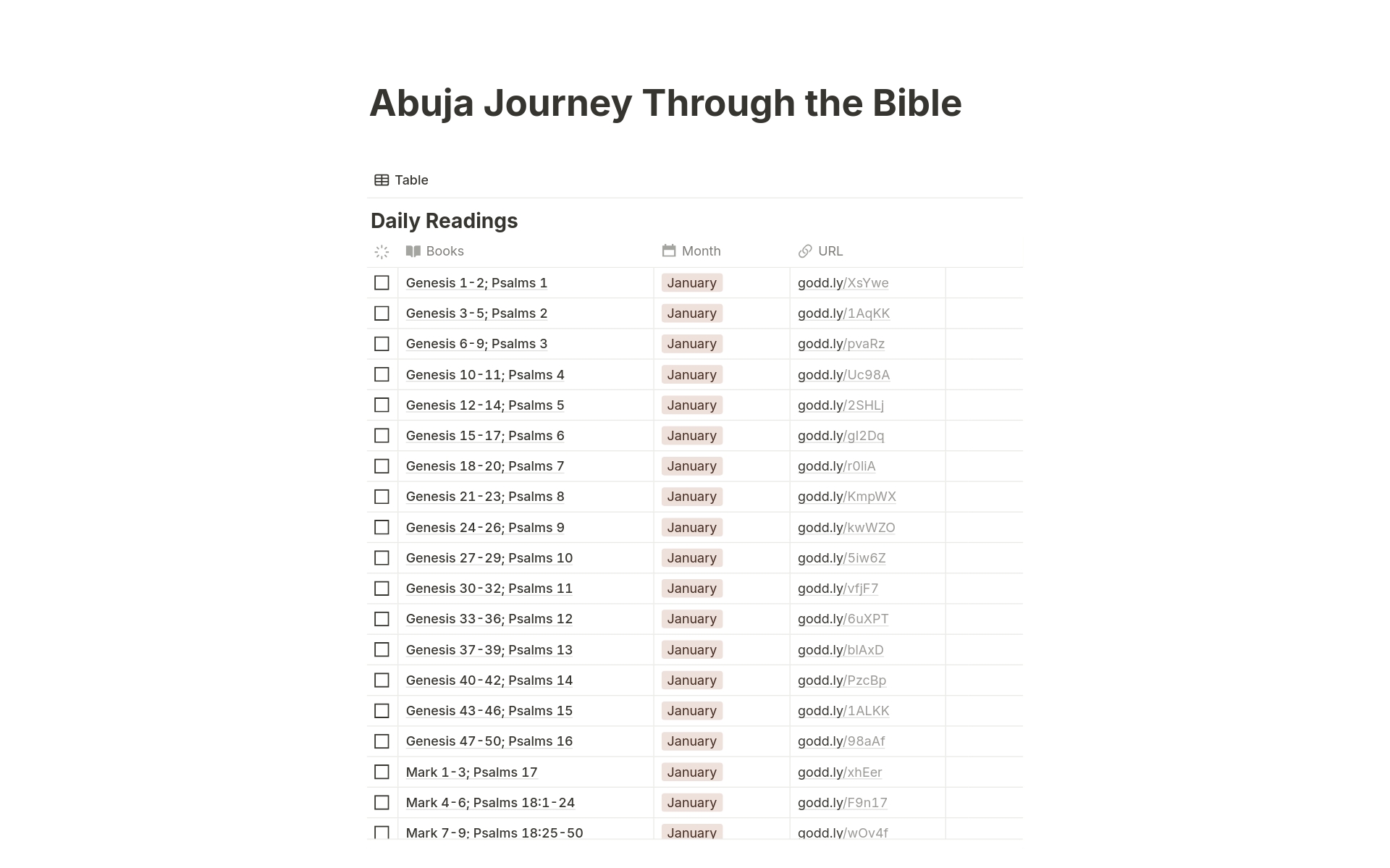 Explore the entire Bible in a year with the Abuja Journey Through the Bible template, designed to guide you through the Scriptures in a structured yet flexible way