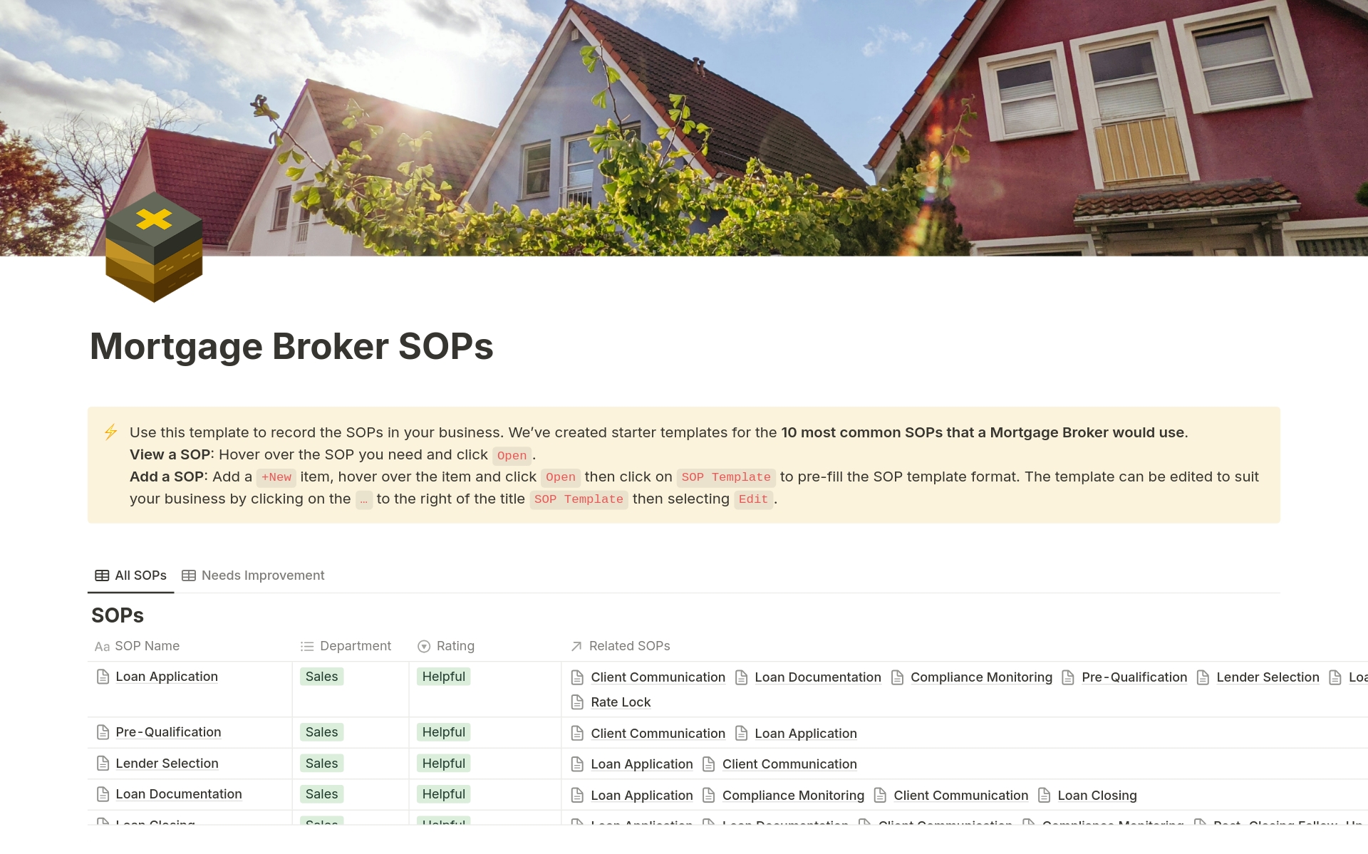 These Mortgage Broker Standard Operating Procedures (SOPs) provide a detailed framework for managing the entire mortgage loan process while ensuring compliance with industry standards and regulations. Includes 20+ pages of best practice SOPs to save you 10+ hours of research.