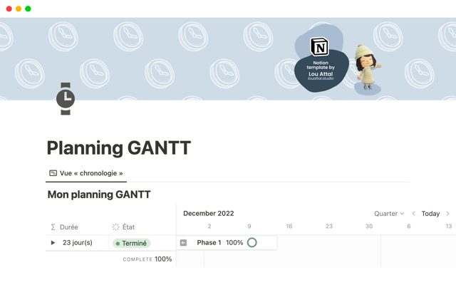 Planning GANTT optimisé