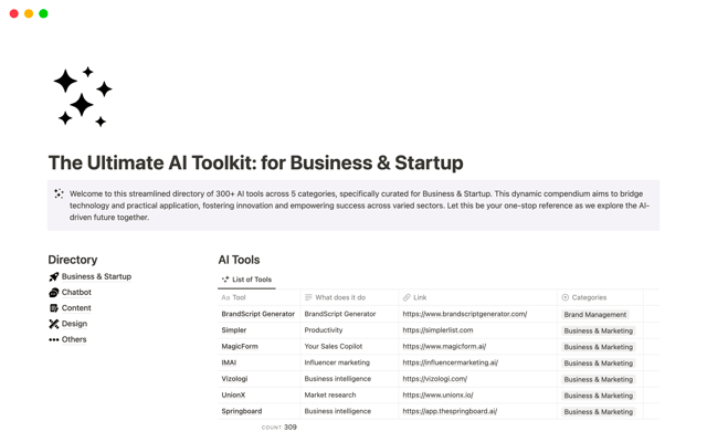The Ultimate AI Toolkit: for Business & Startup