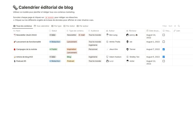 Calendrier éditorial de blog