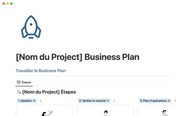 Business plan [Modèle]