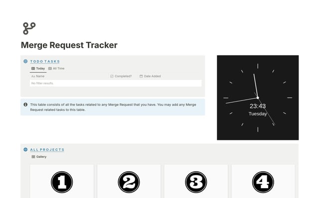 Merge Request Tracker