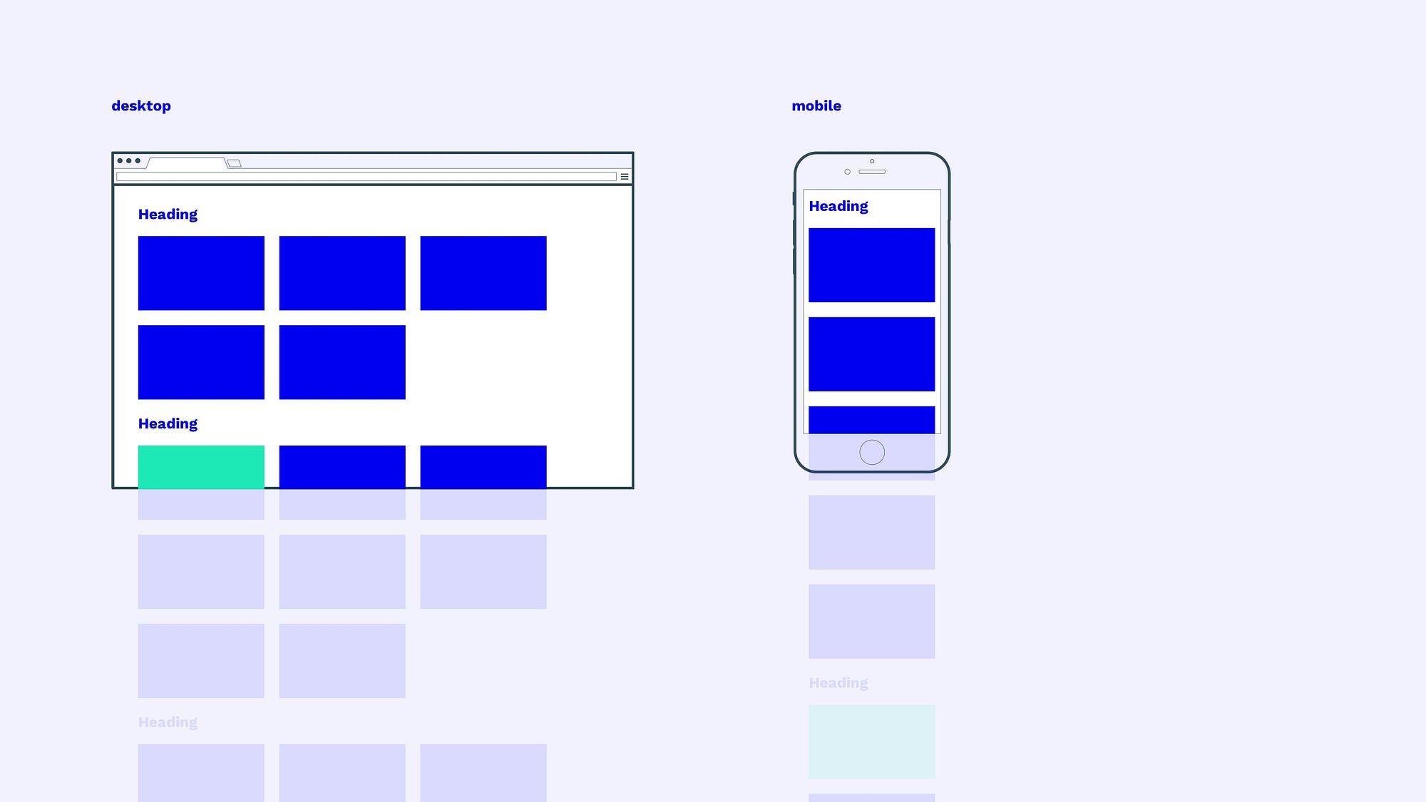 Bidirectional Scrolling is here to save Responsive Design
