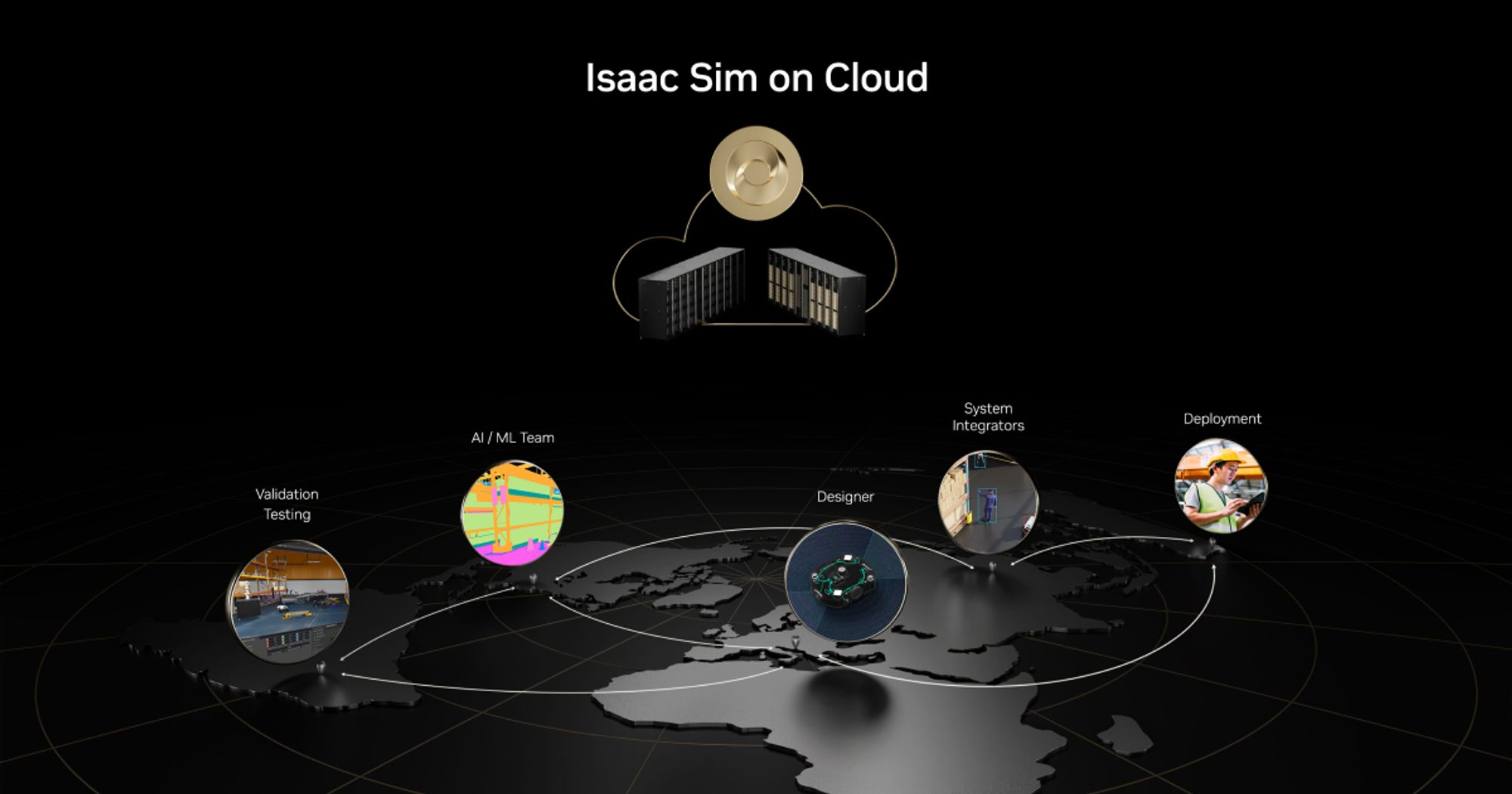 NVIDIA Isaac Sim