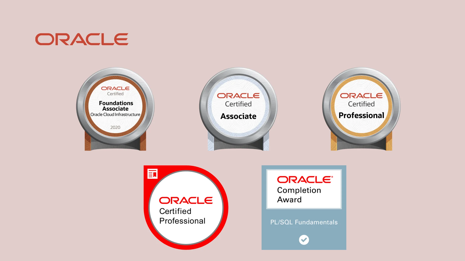 Oracle Digital Credentials
