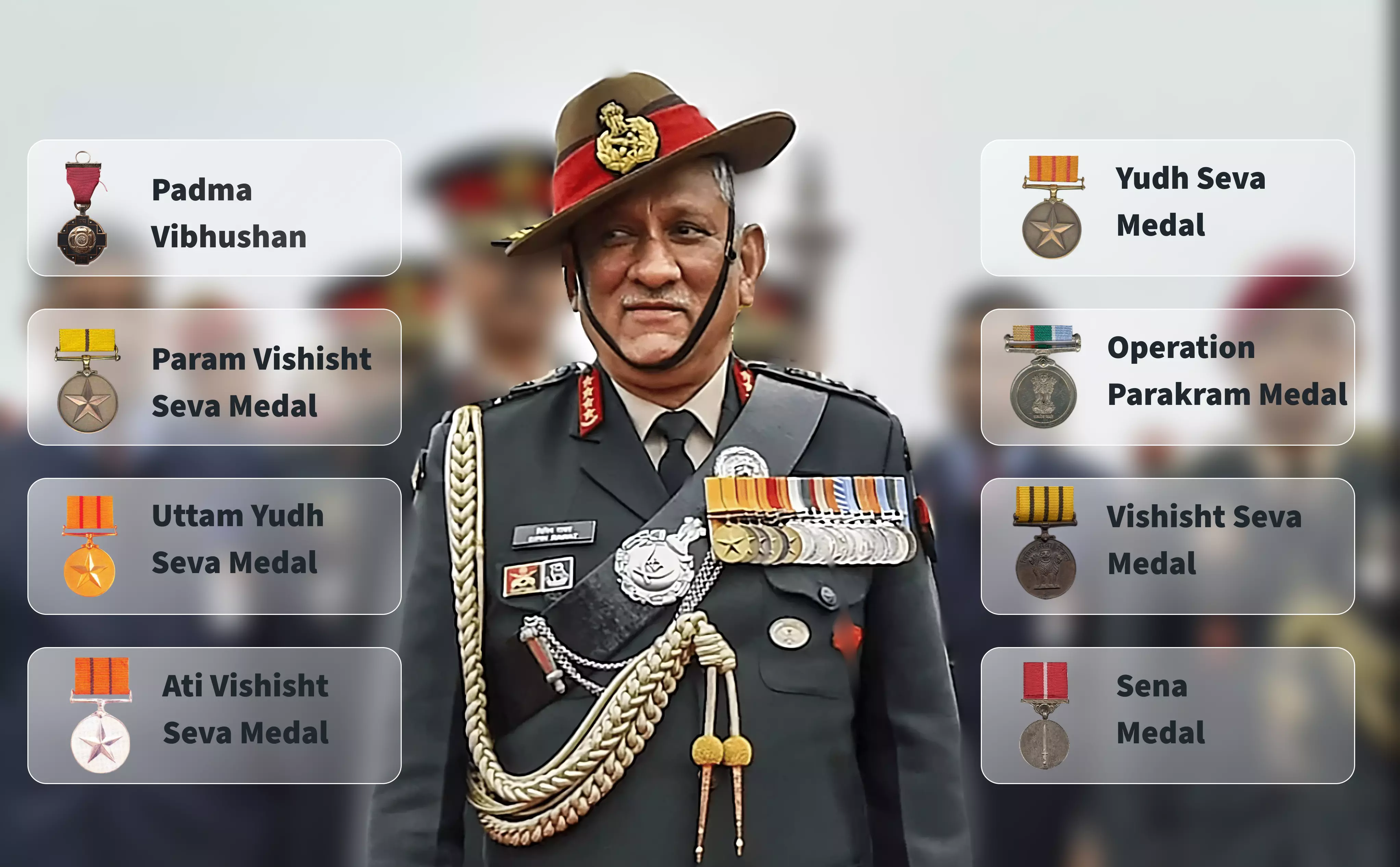 In image: Late CDS Shri Bipin Rawat ji and few of his medals / army badges