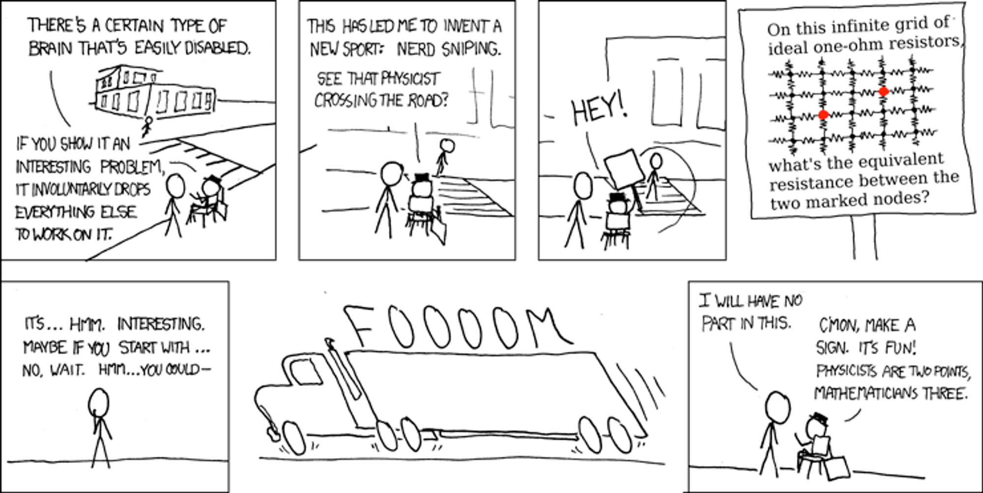 xkcd “Nerd Sniping” - Image source: https://xkcd.com/356/
