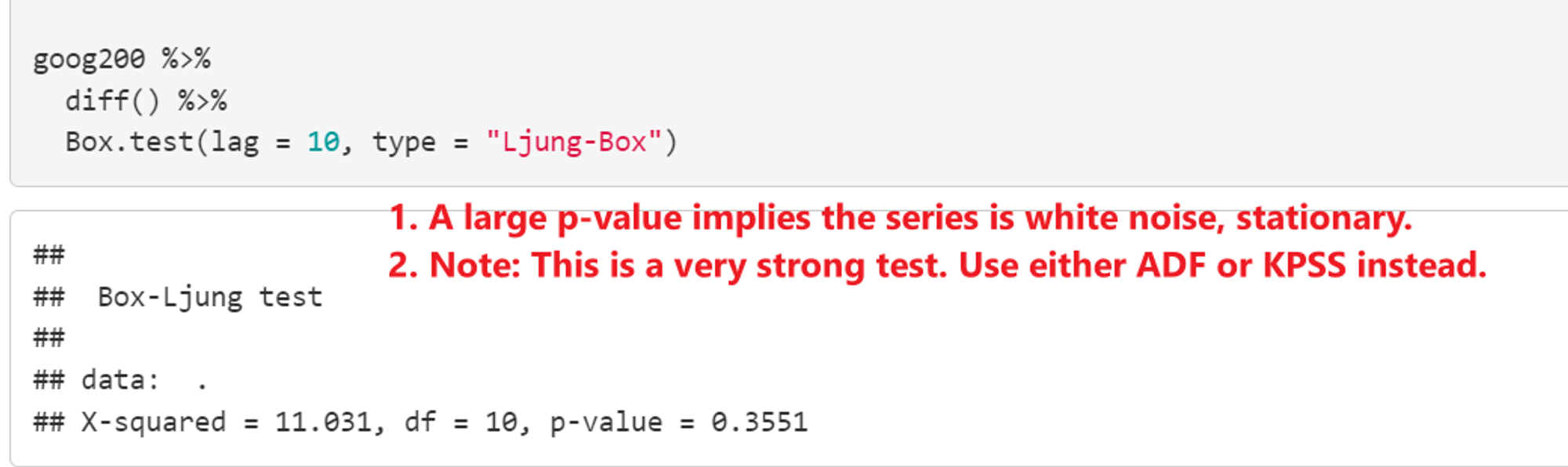 Box.test(type = "Ljung-Box")