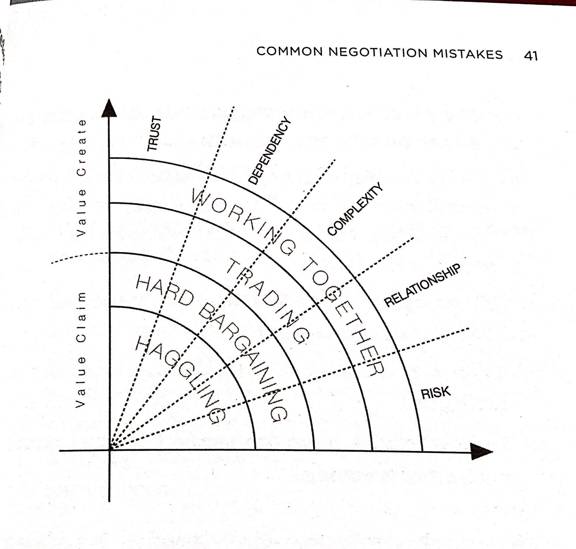 notion image