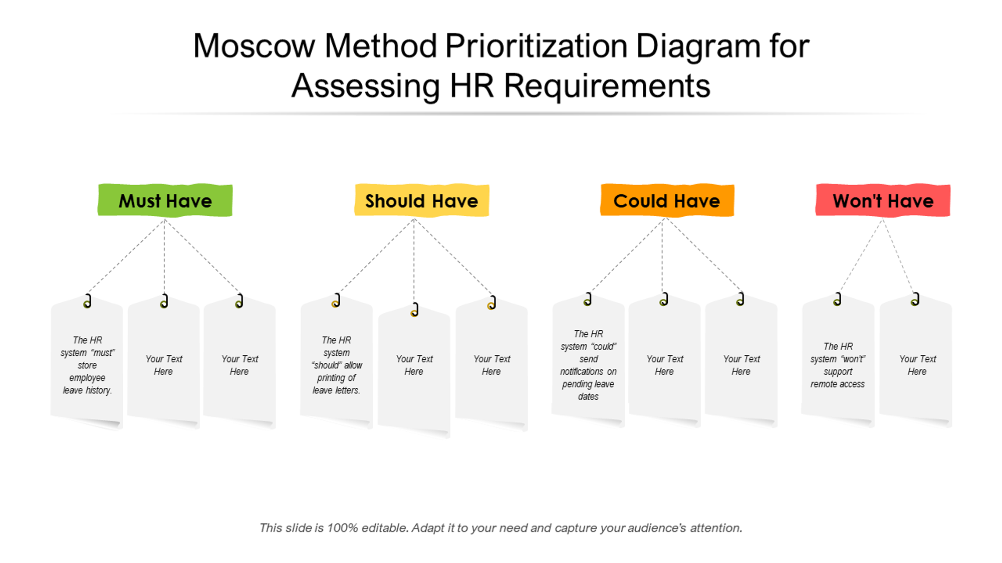 Top 15 MoSCoW Method Templates to Prioritize Project Requirements - The SlideTeam Blog