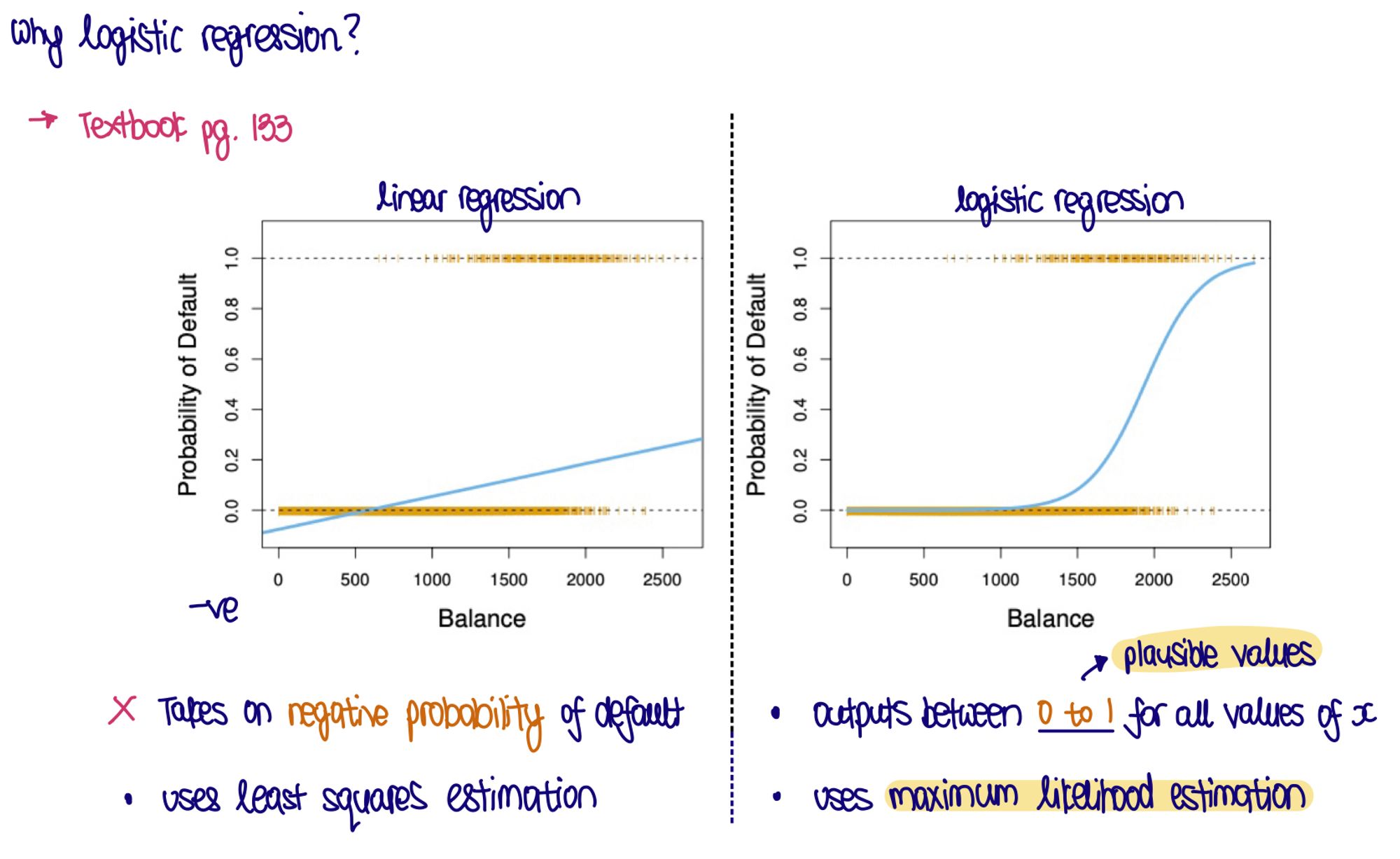 notion image