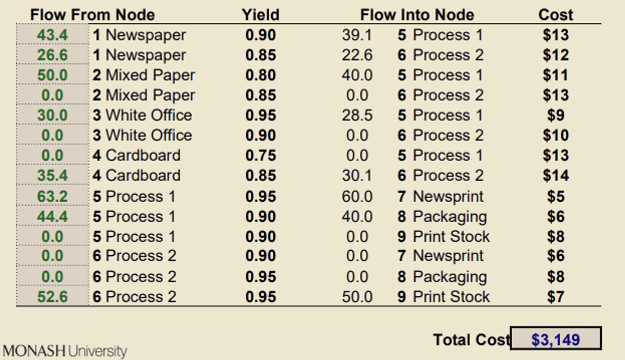 notion image