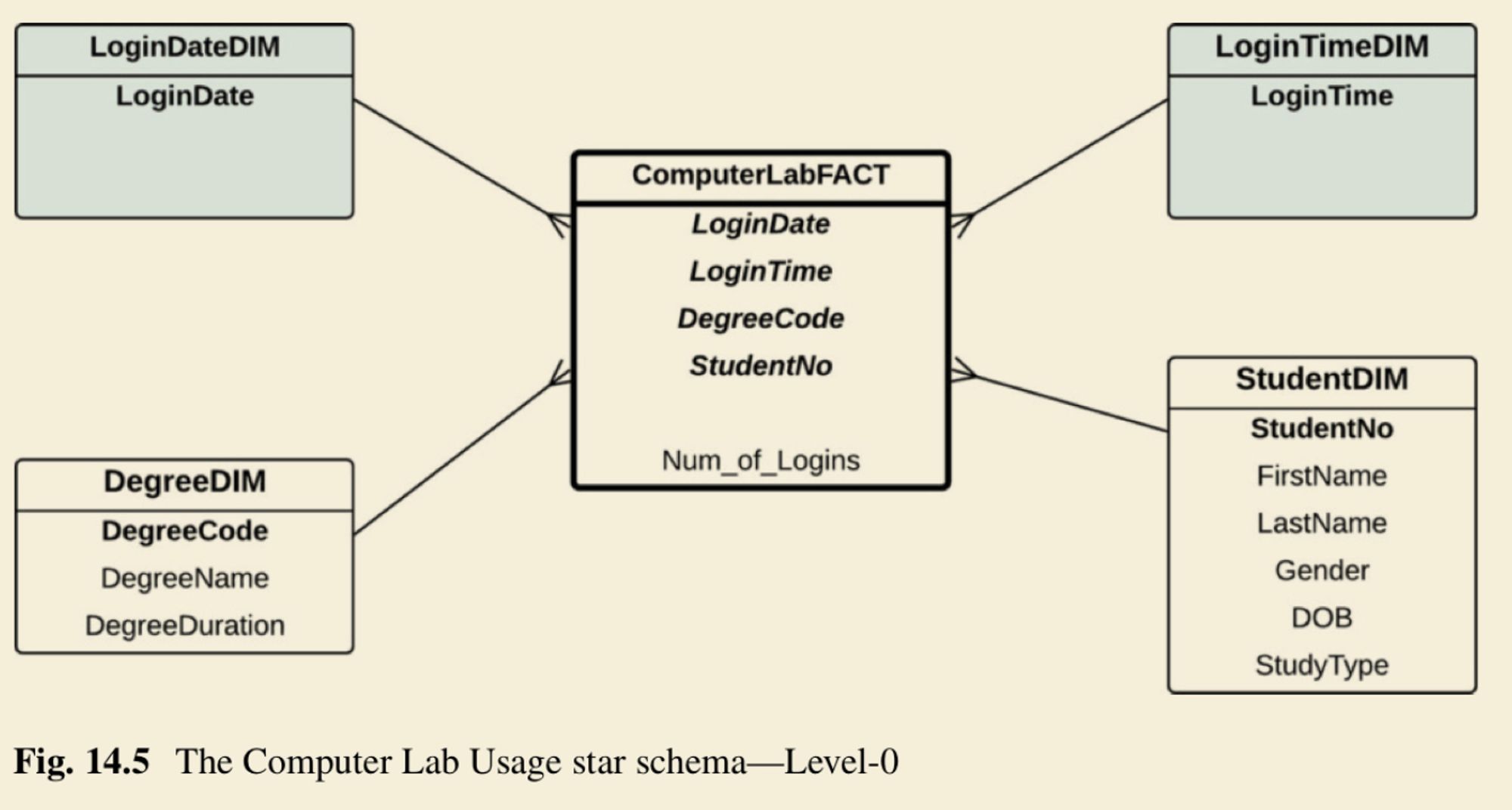 notion image