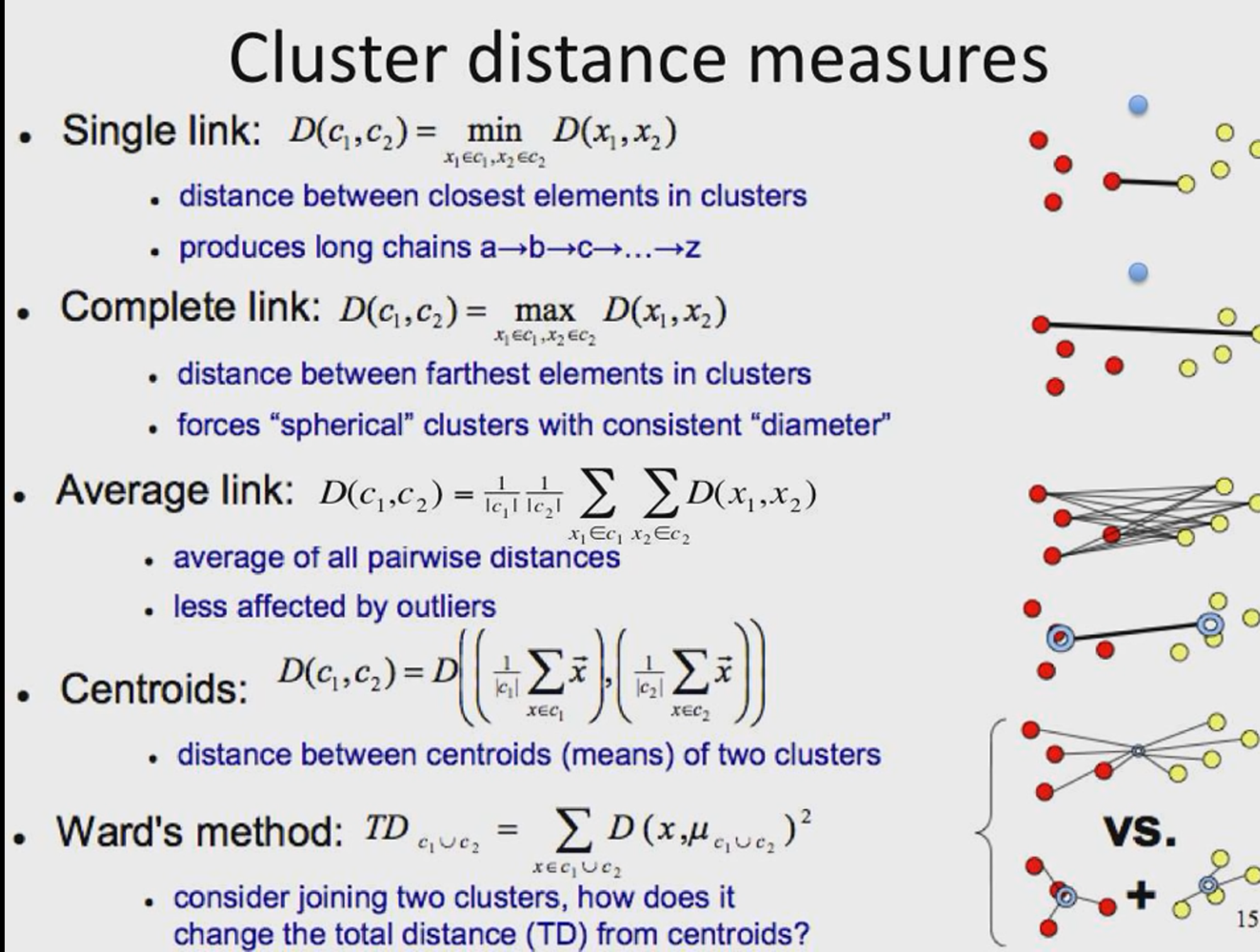 (728) Hierarchical Clustering 3: single-link vs. complete-link - YouTube