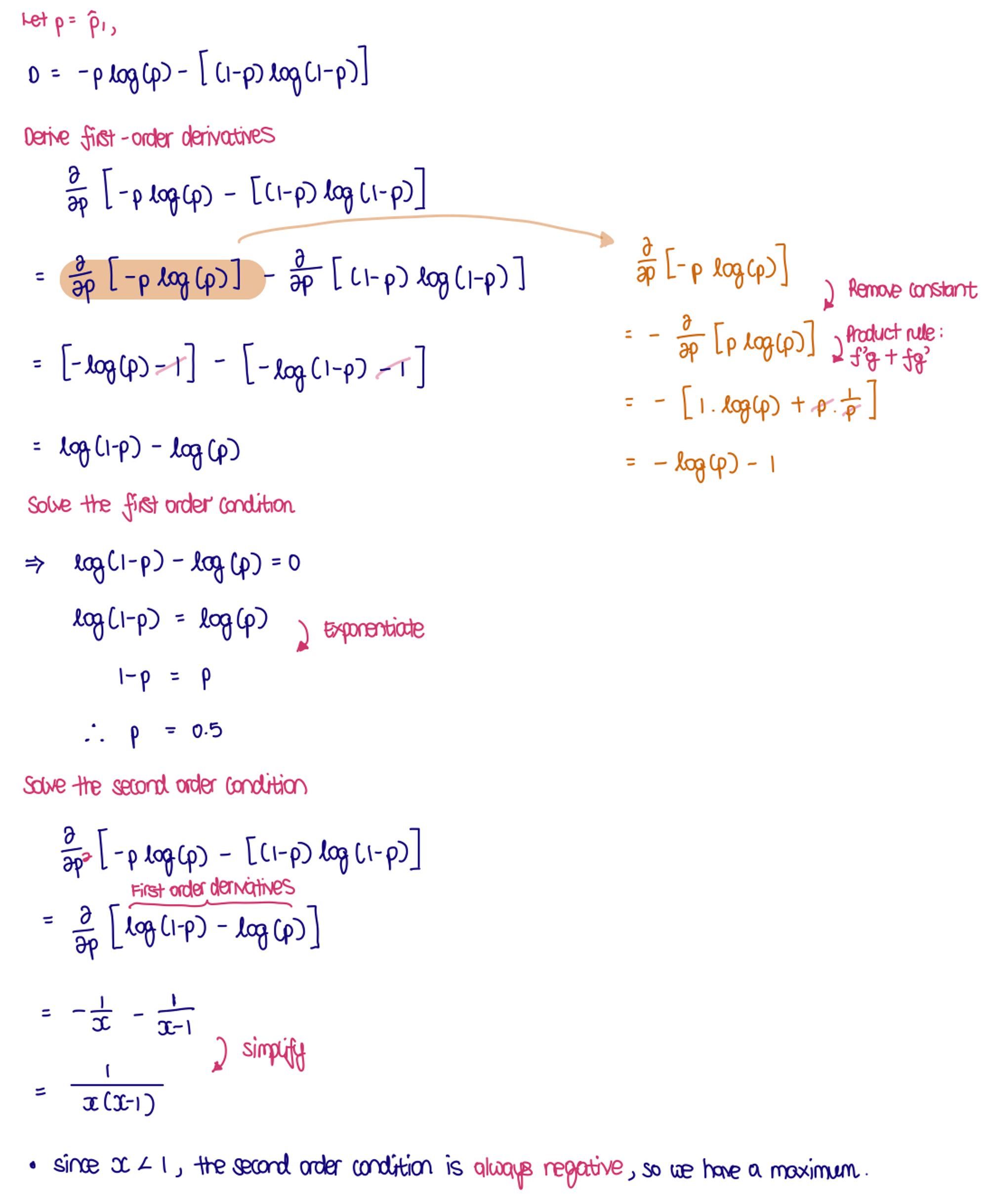 1b-derivatives