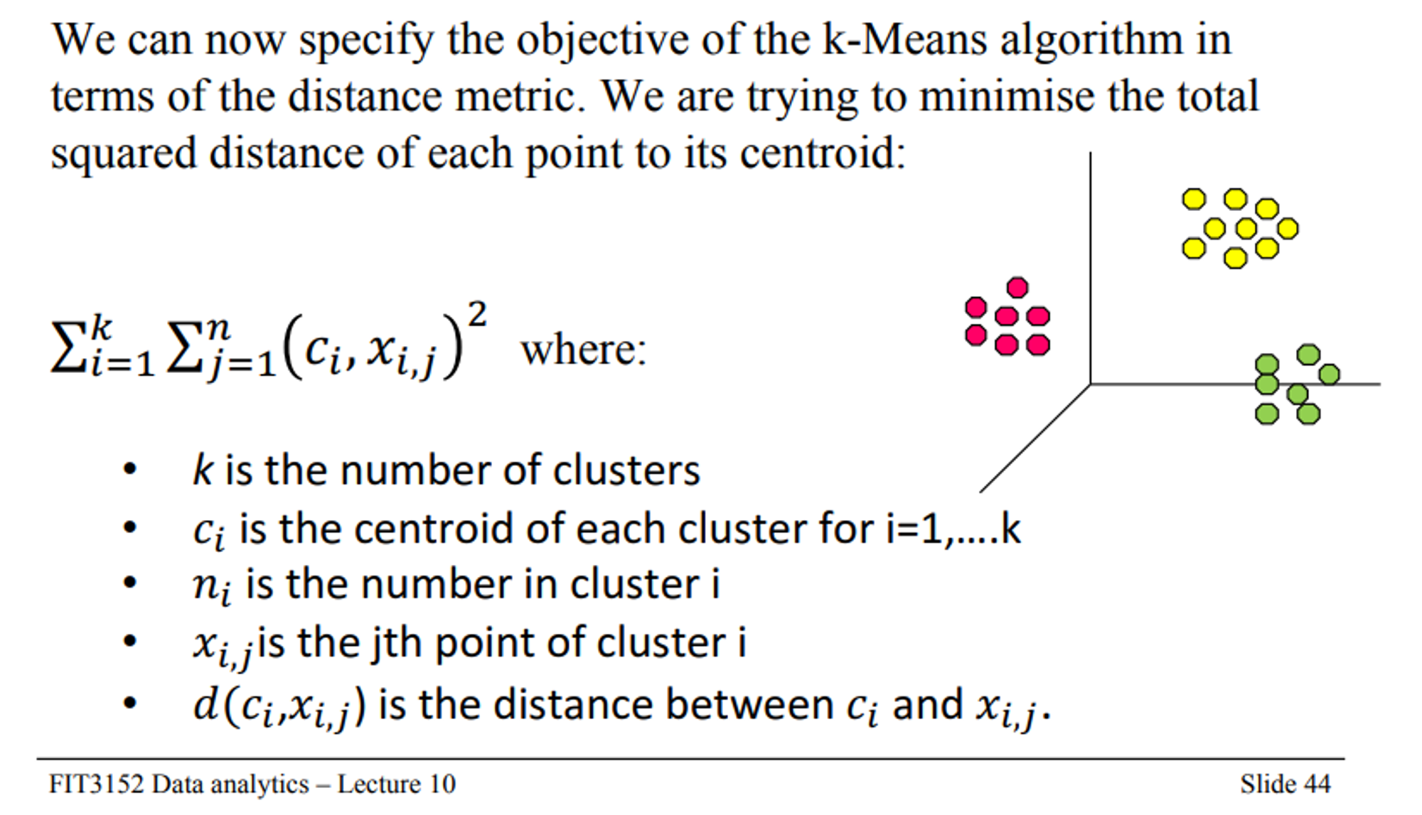 By partitioning K clusters, we want to minimise the total within-cluster variation as SMALL as possible.