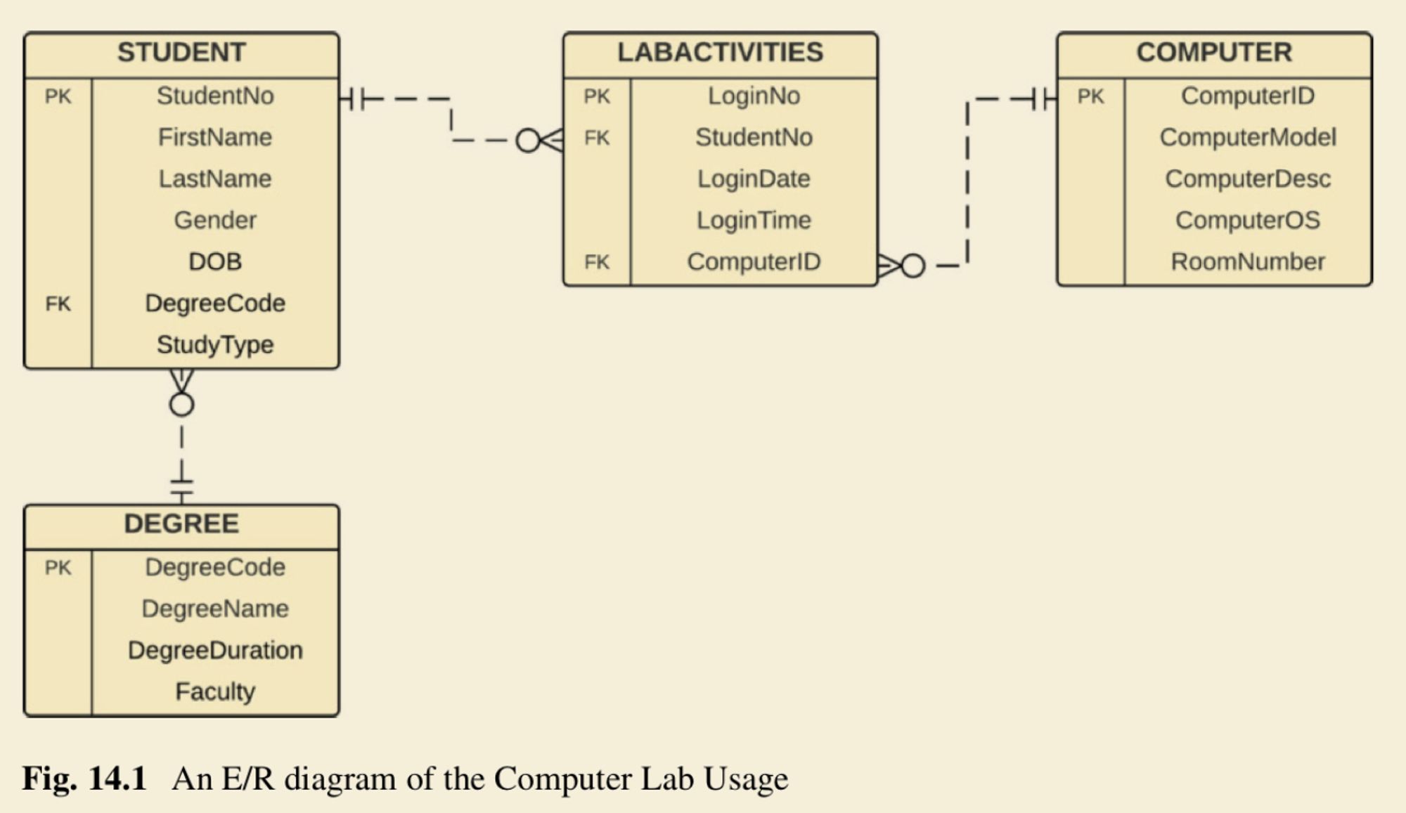 notion image