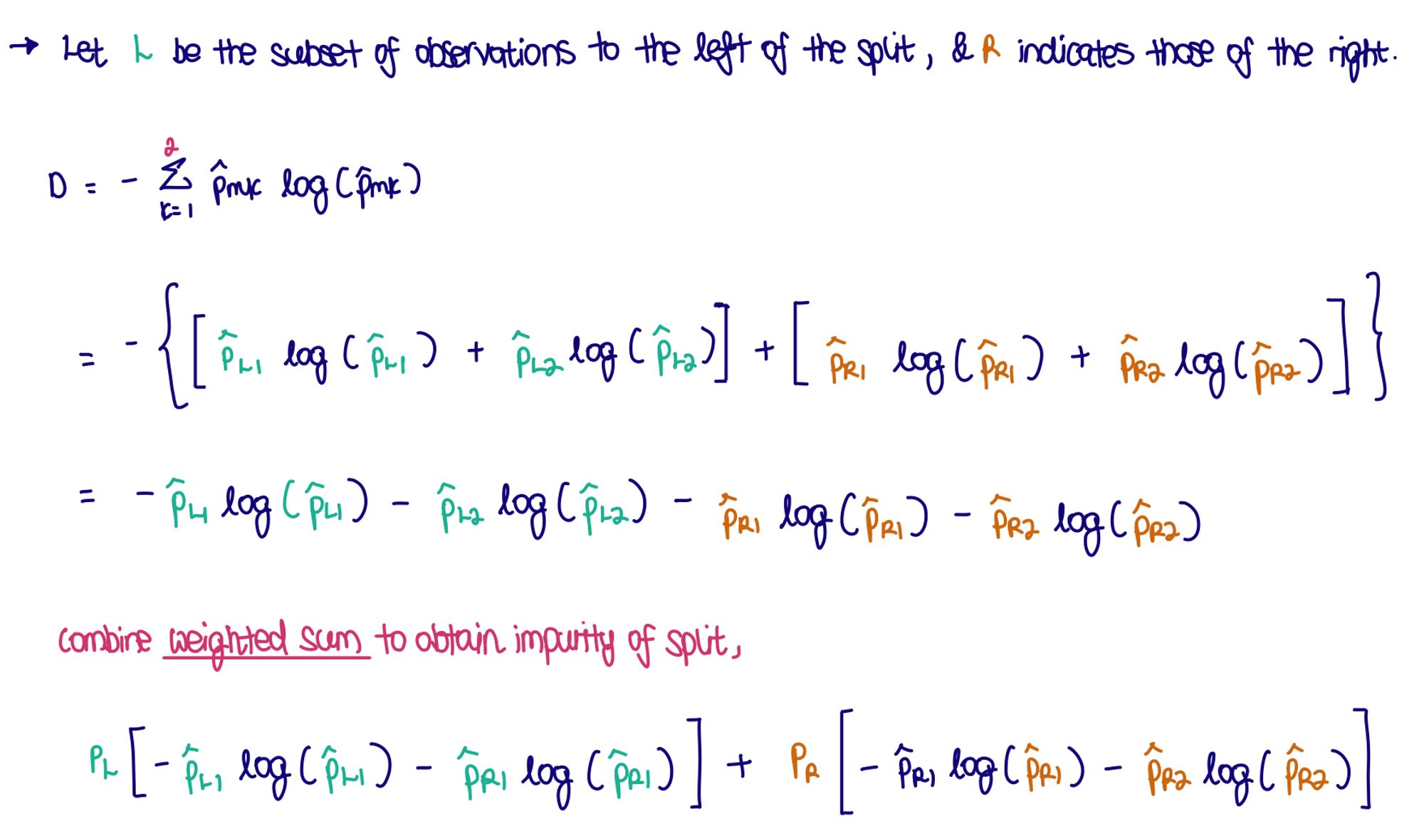 1a-entropy